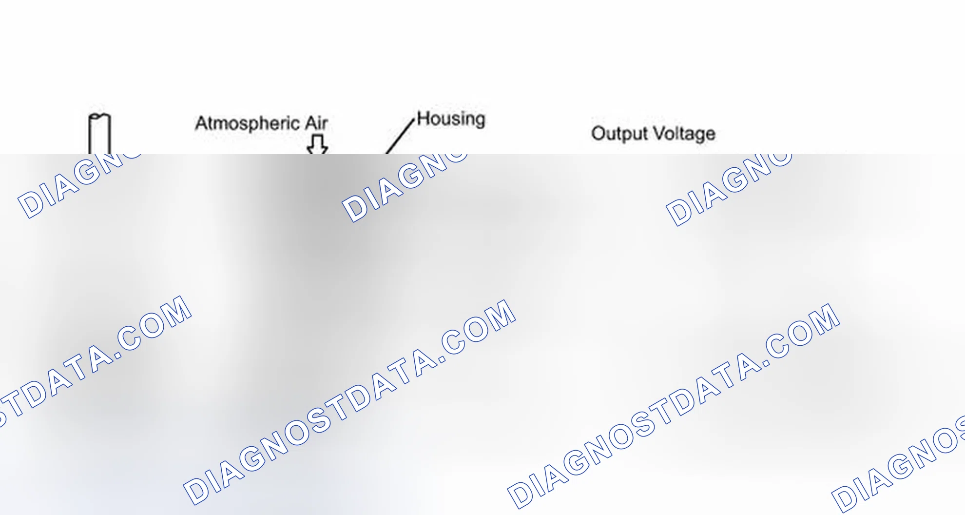 Scheme 618: DESCRIPTION