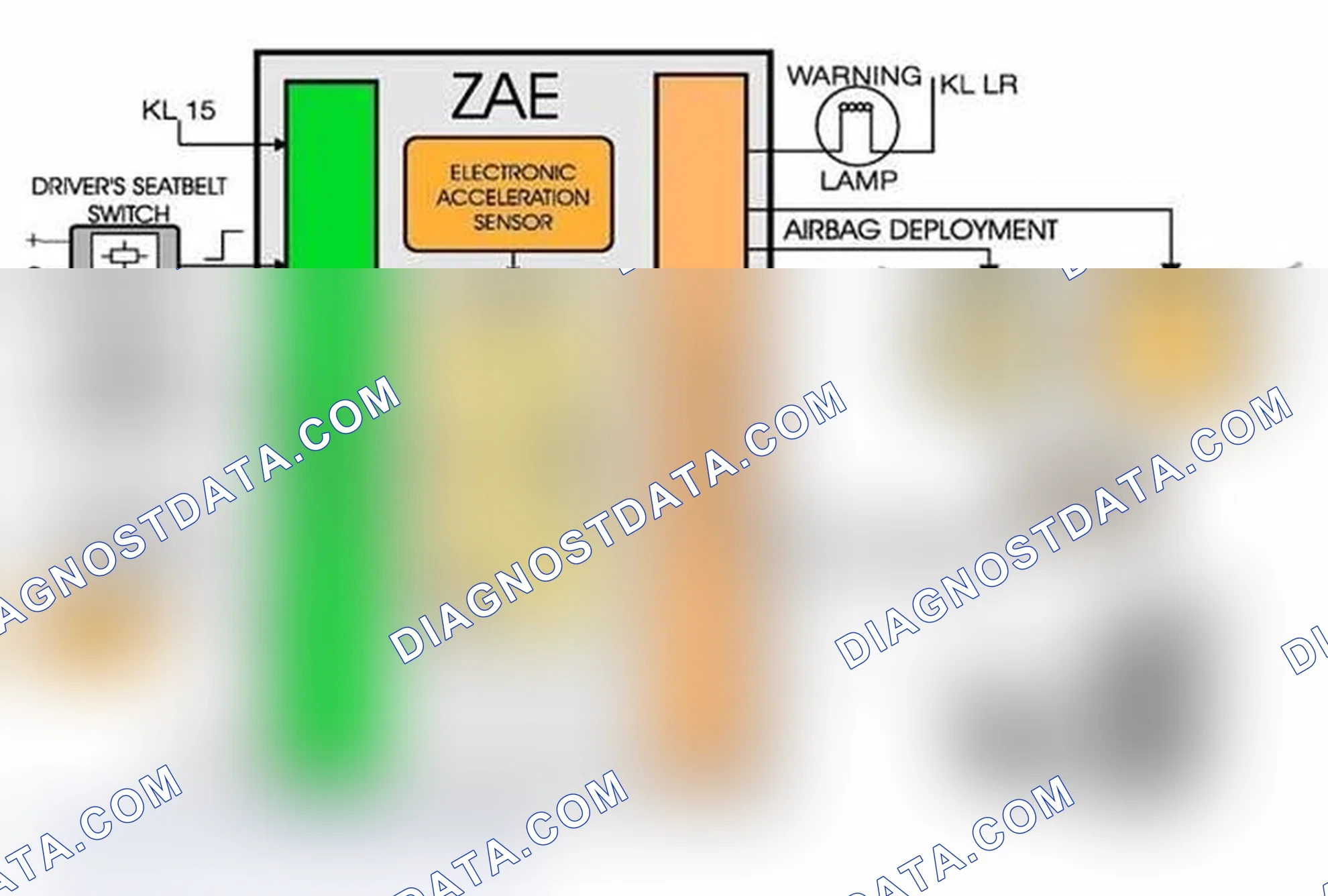 Scheme 82: ZAE -I.P.O.