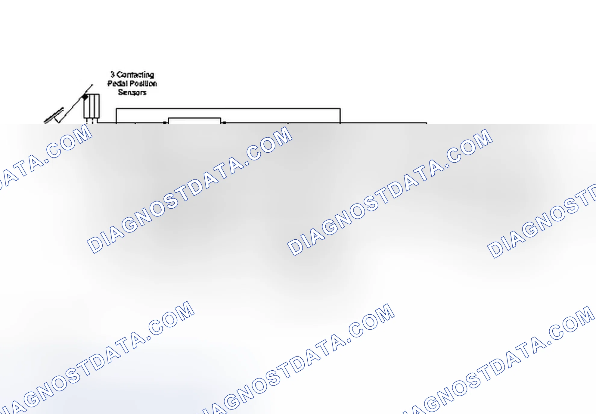 Scheme 121: Electronic Throttle Control (ETC) System Strategy