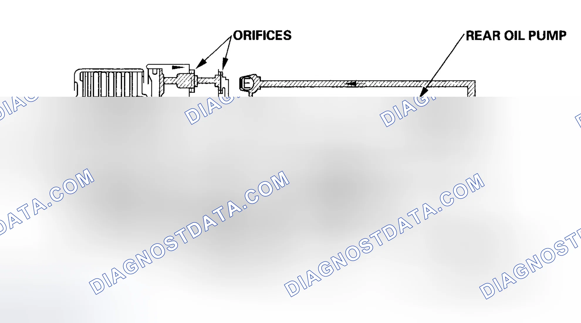 Scheme 60: Reverse Deceleration (4WD)