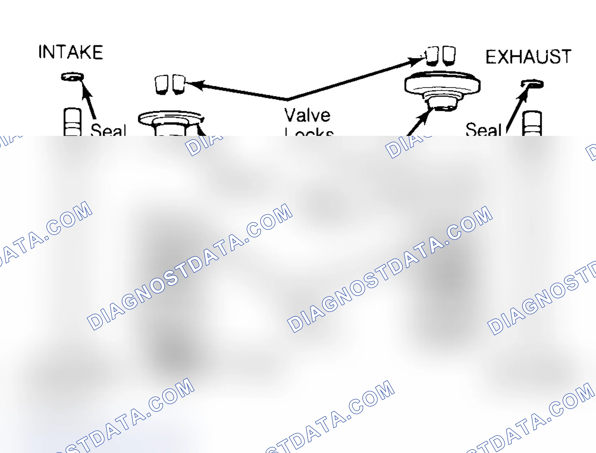 Scheme 4: Exploded View of Valve Assemblies