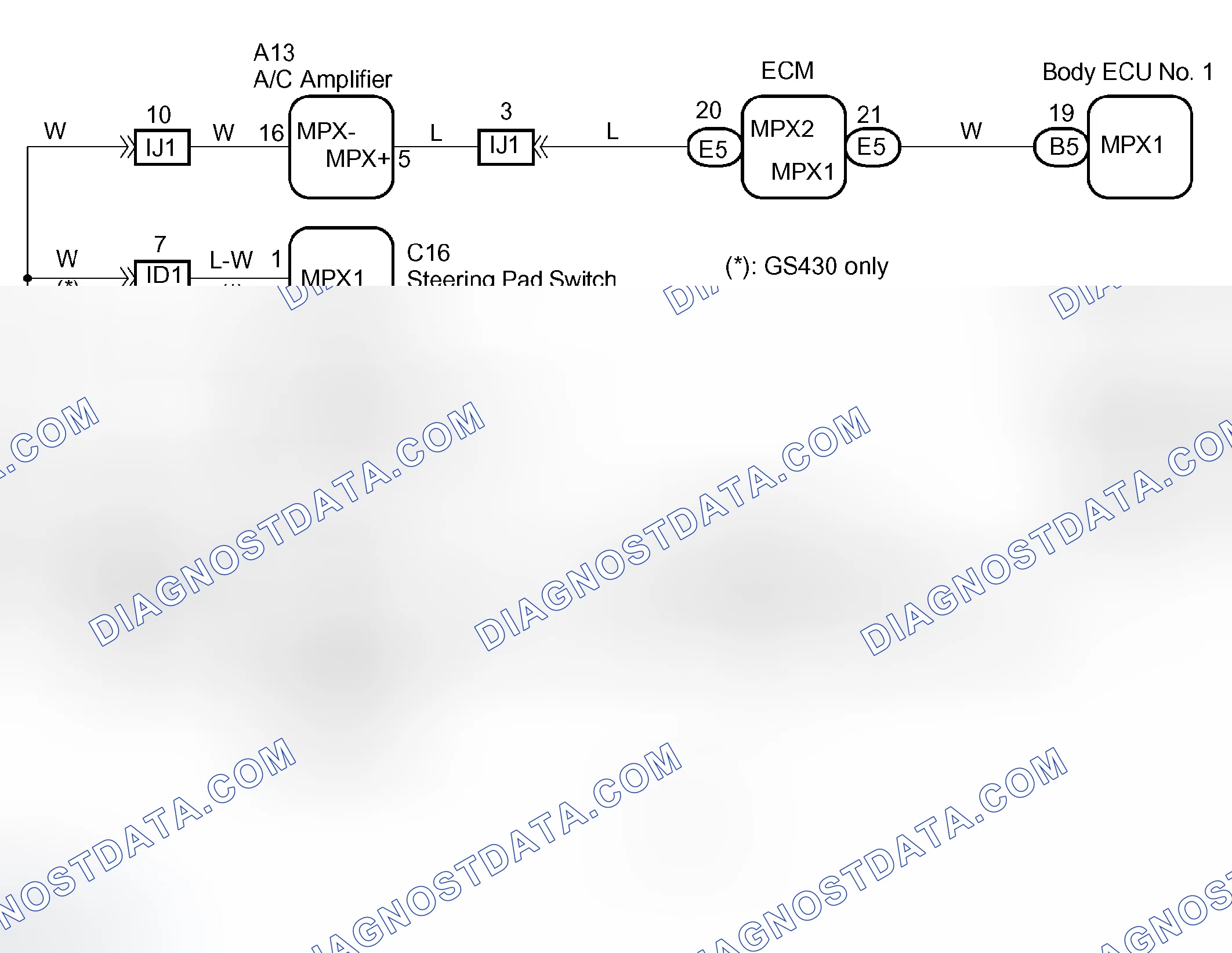 Scheme 98: WIRING DIAGRAM