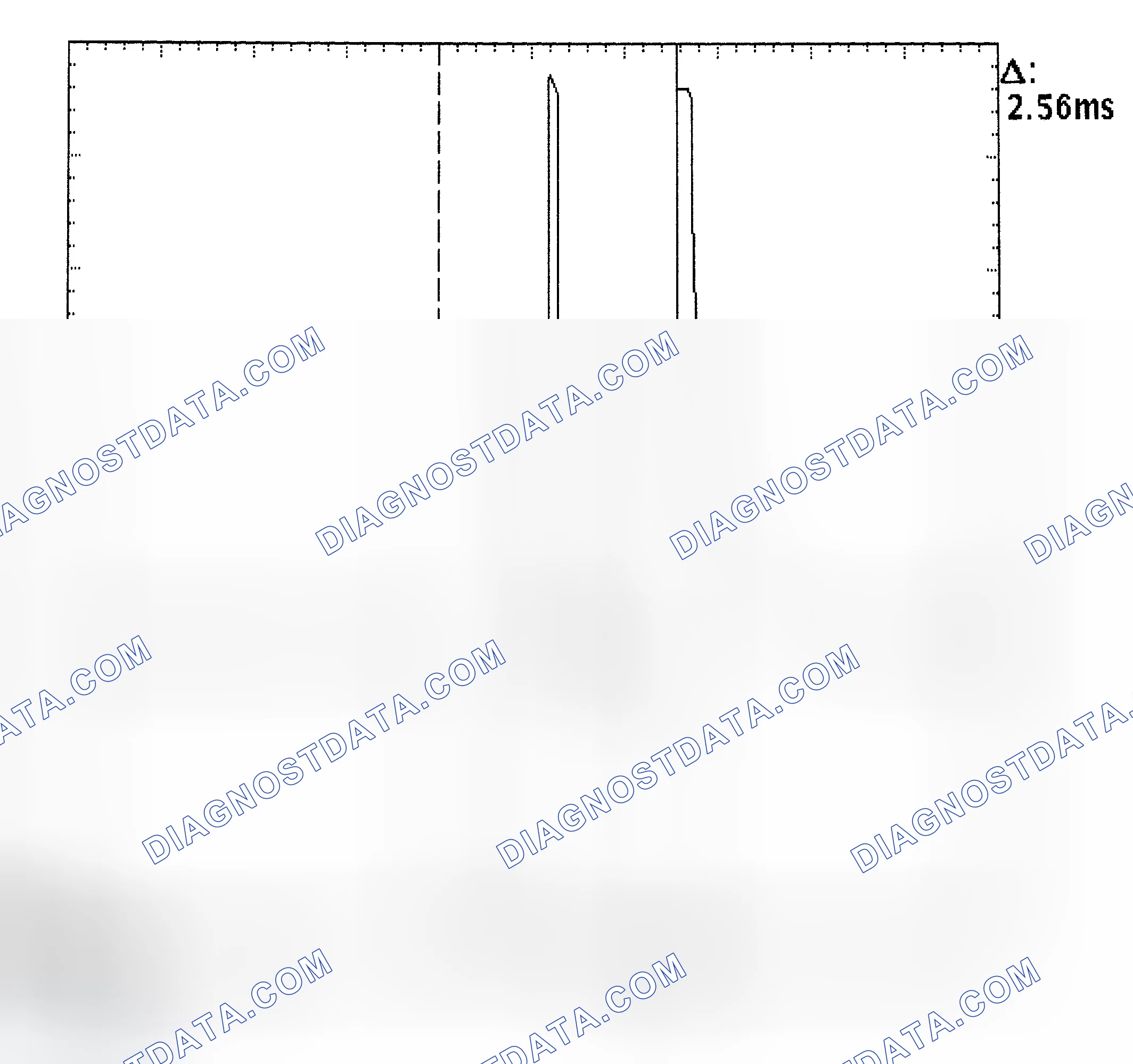 Scheme 27: Injector Bank - Known Good - Voltage Pattern