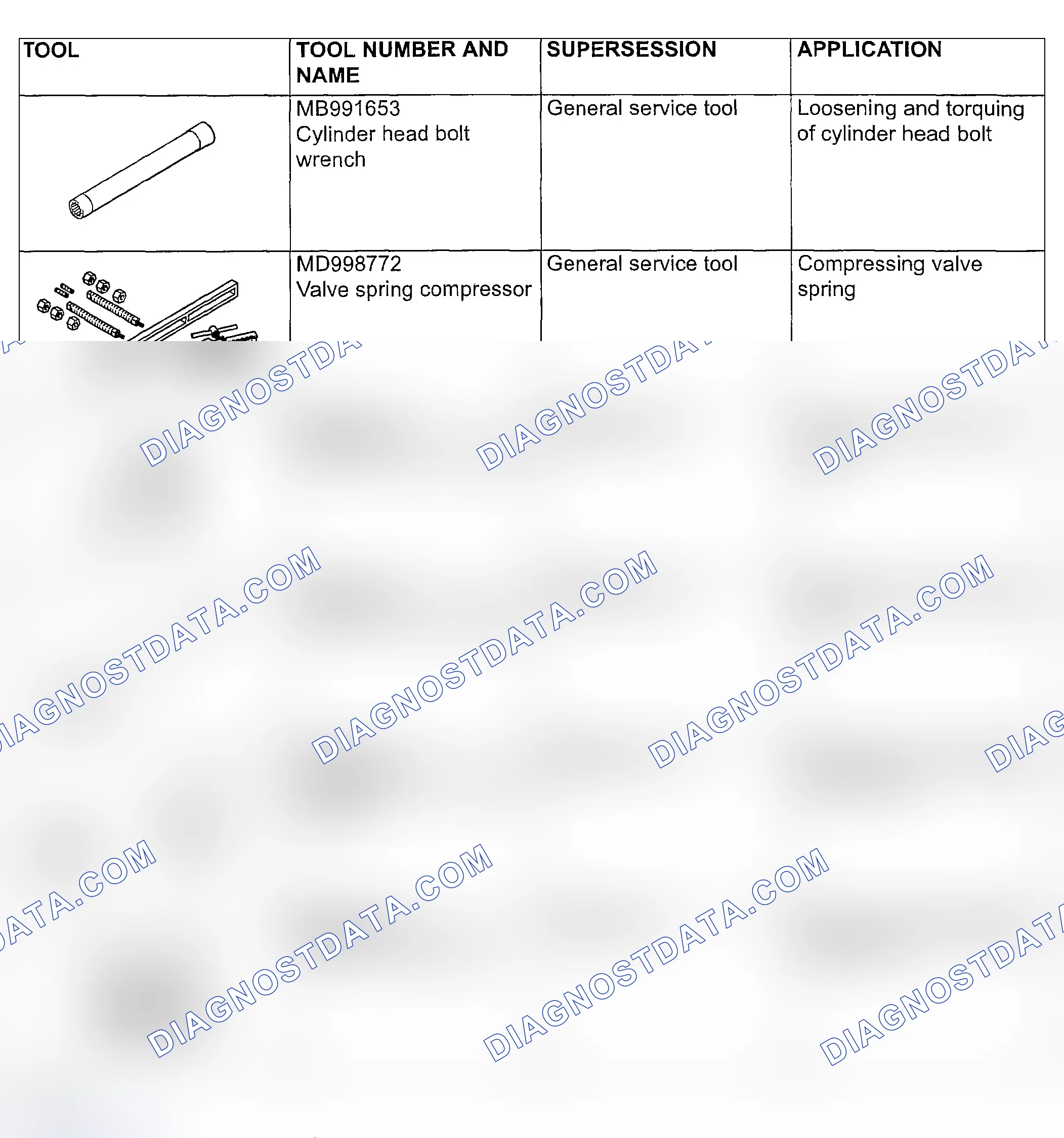 Scheme 419