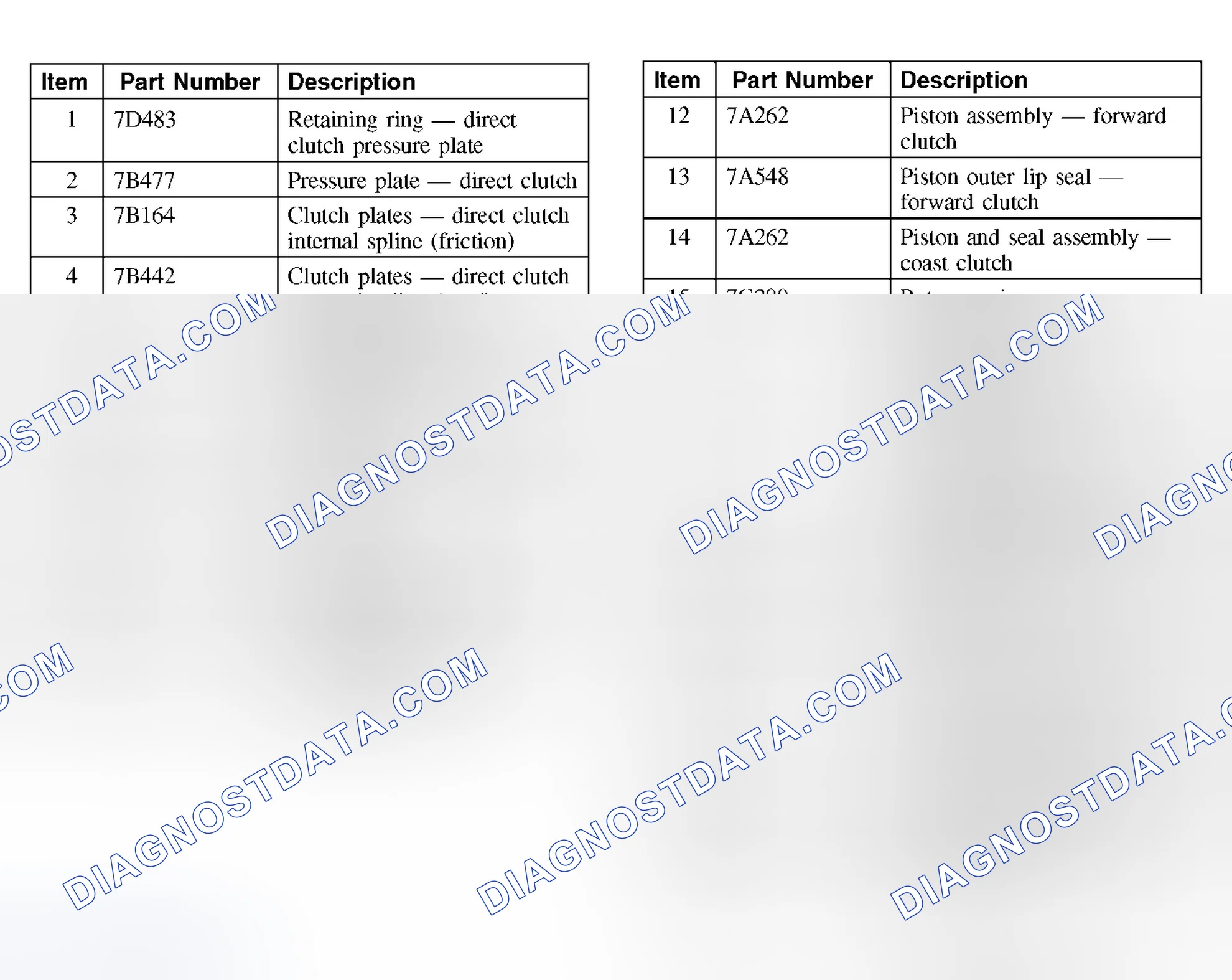 Scheme 377