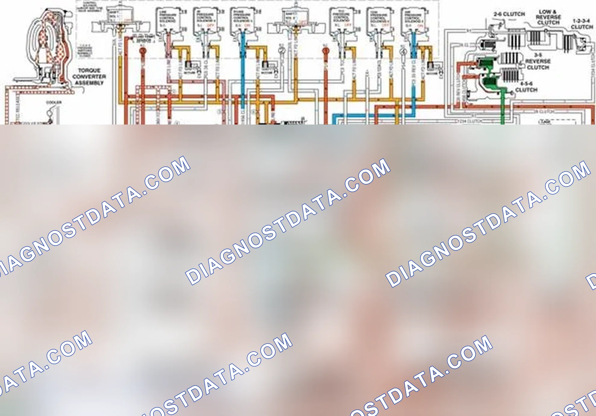 Scheme 257: 1234 Clutch Regulator Valve