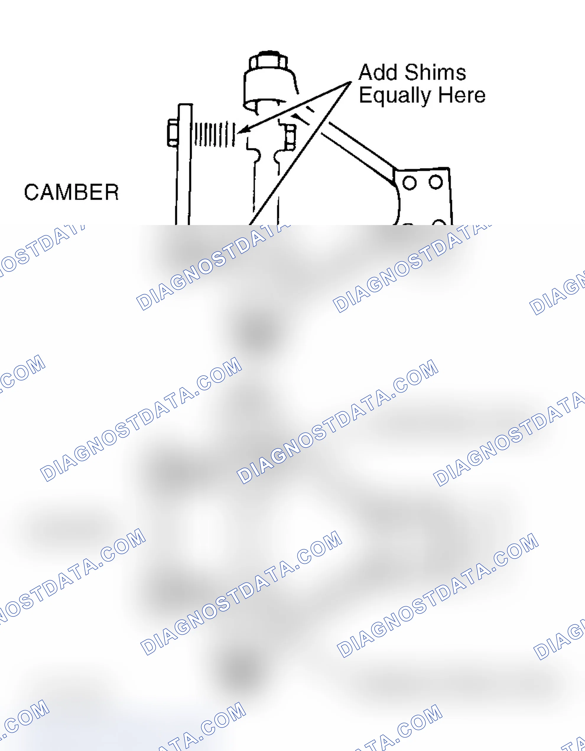 Scheme 1: CAMBER ADJUSTMENT (FRONT)
