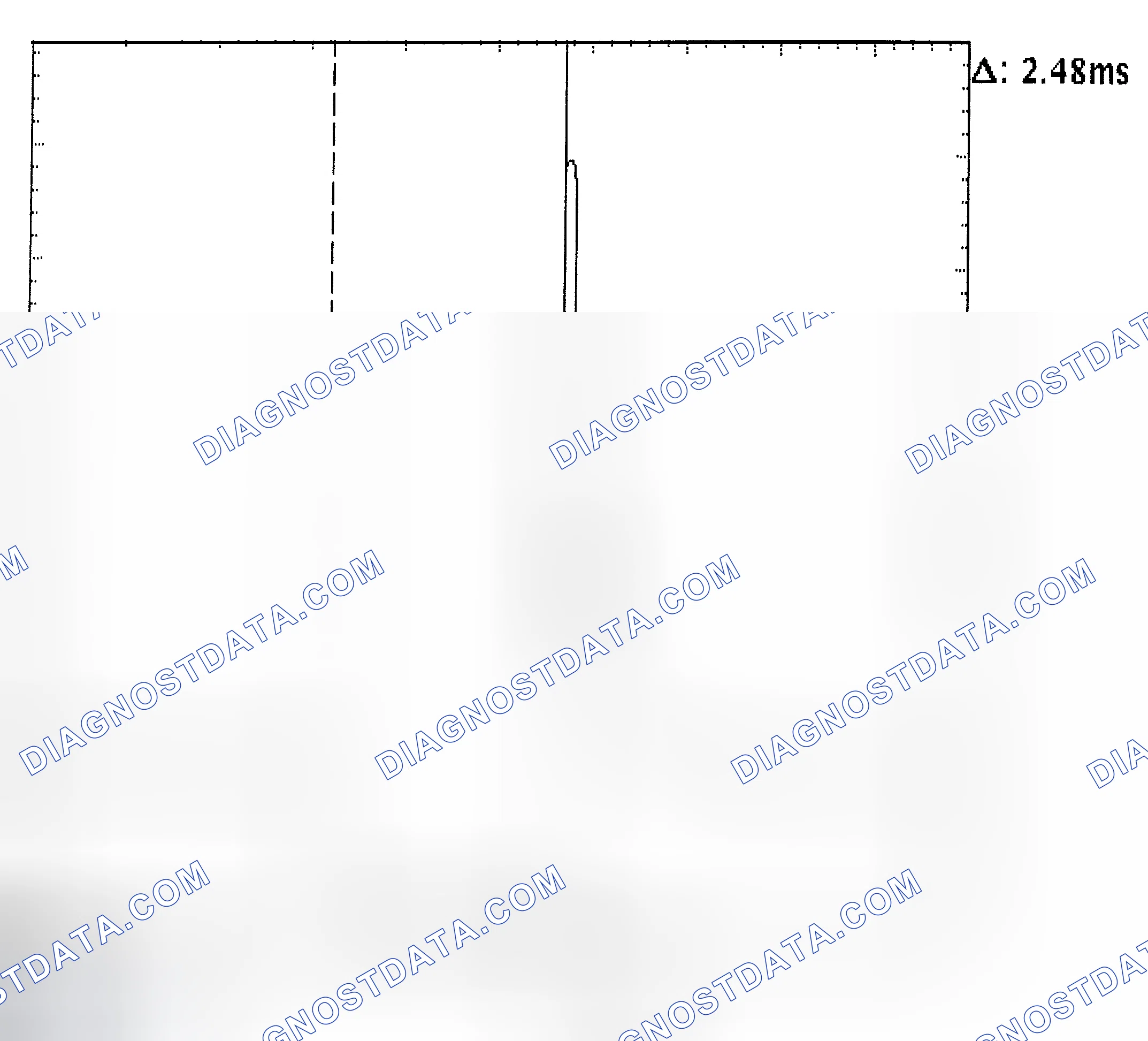 Scheme 24: Injector Bank - Known Good - Voltage Pattern