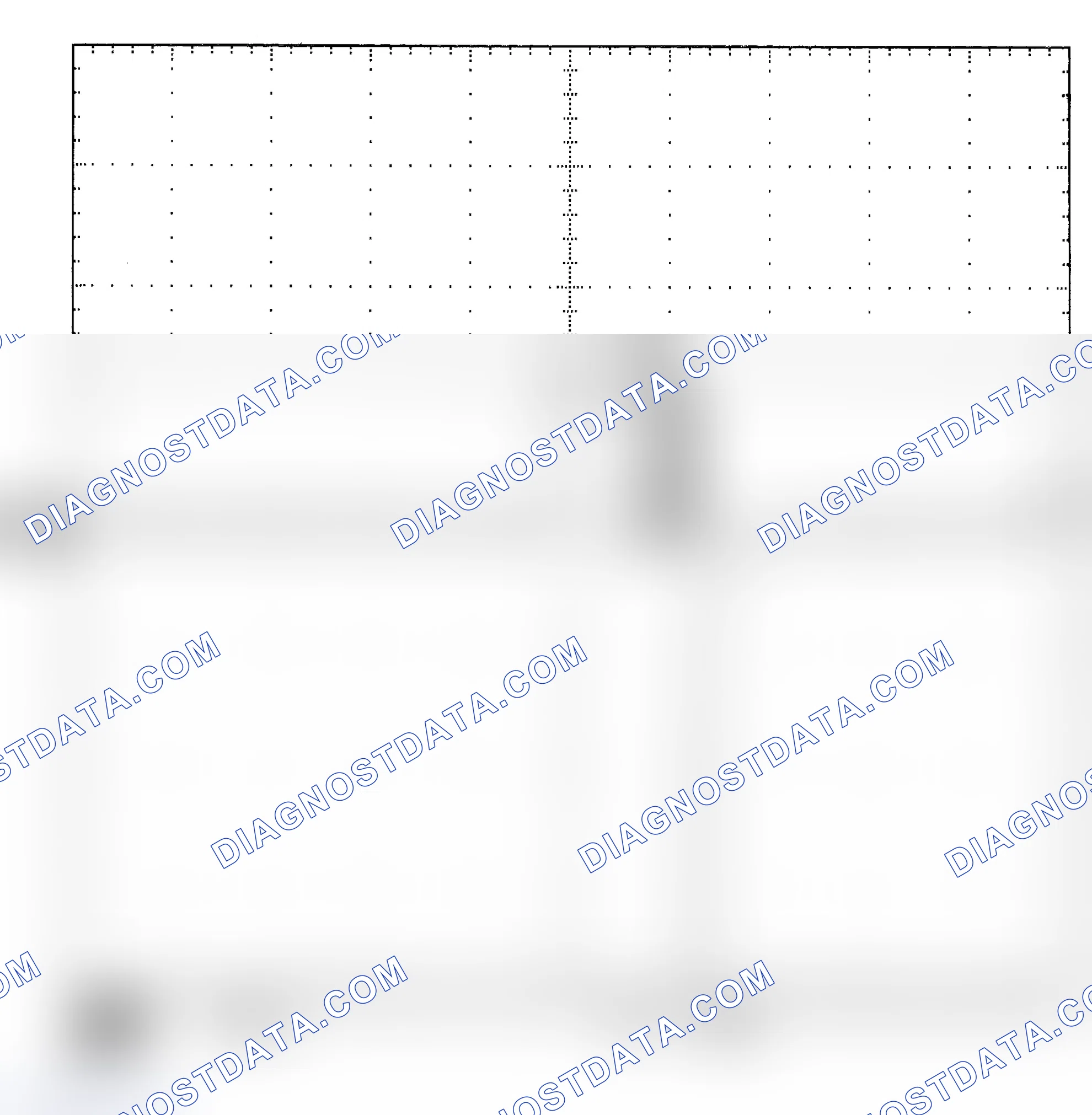 Scheme 25: Single Injector - Known Good - Voltage Pattern