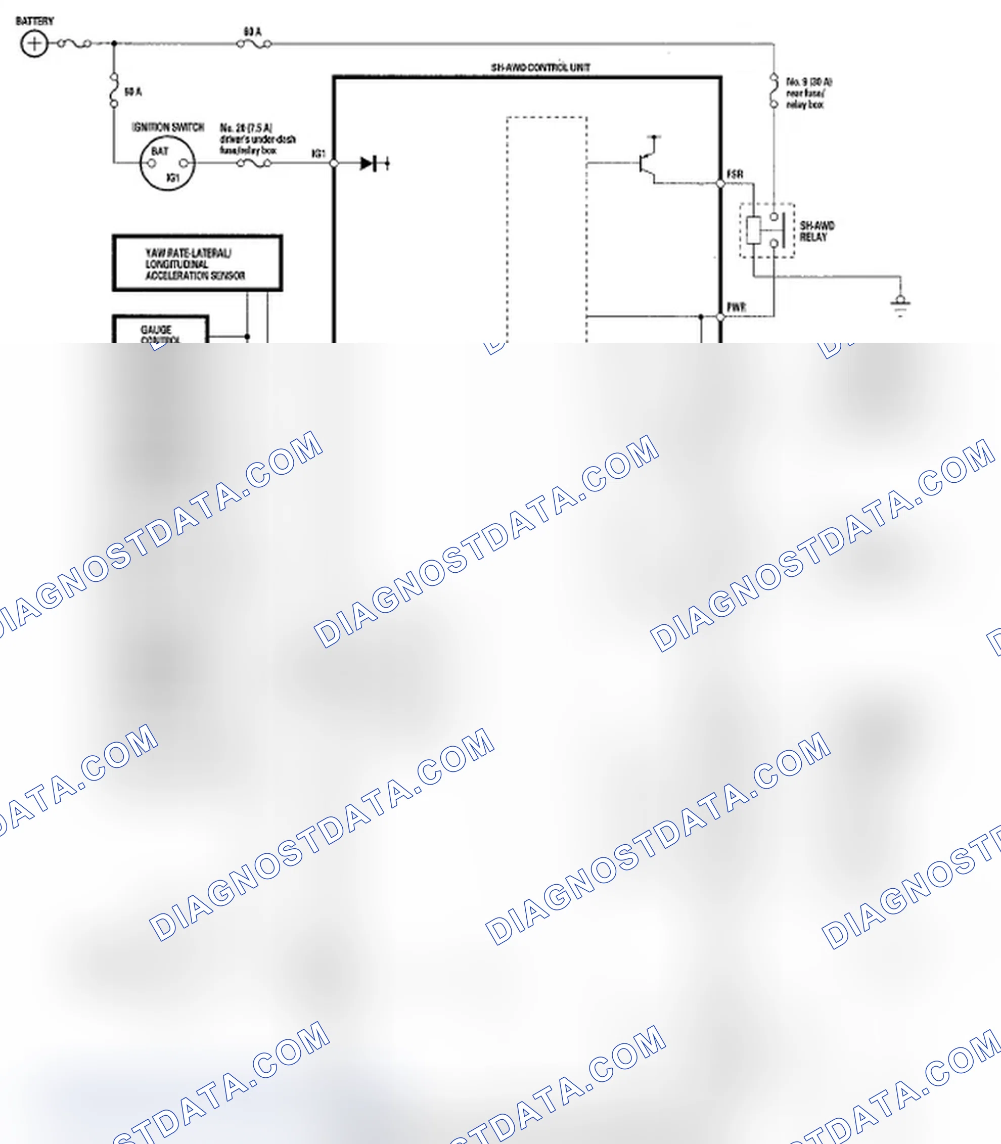 Scheme 15: SH-AWD Control Unit Electrical Connections