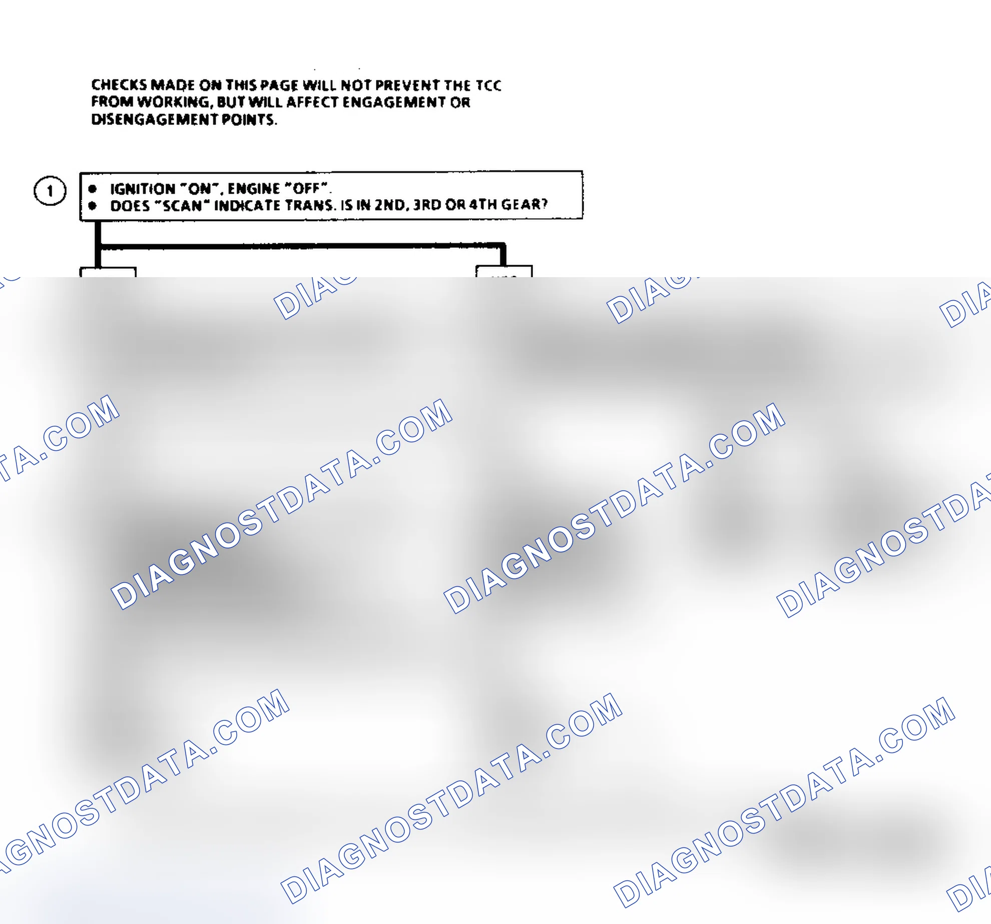 Scheme 248: Diagnostic Aids
