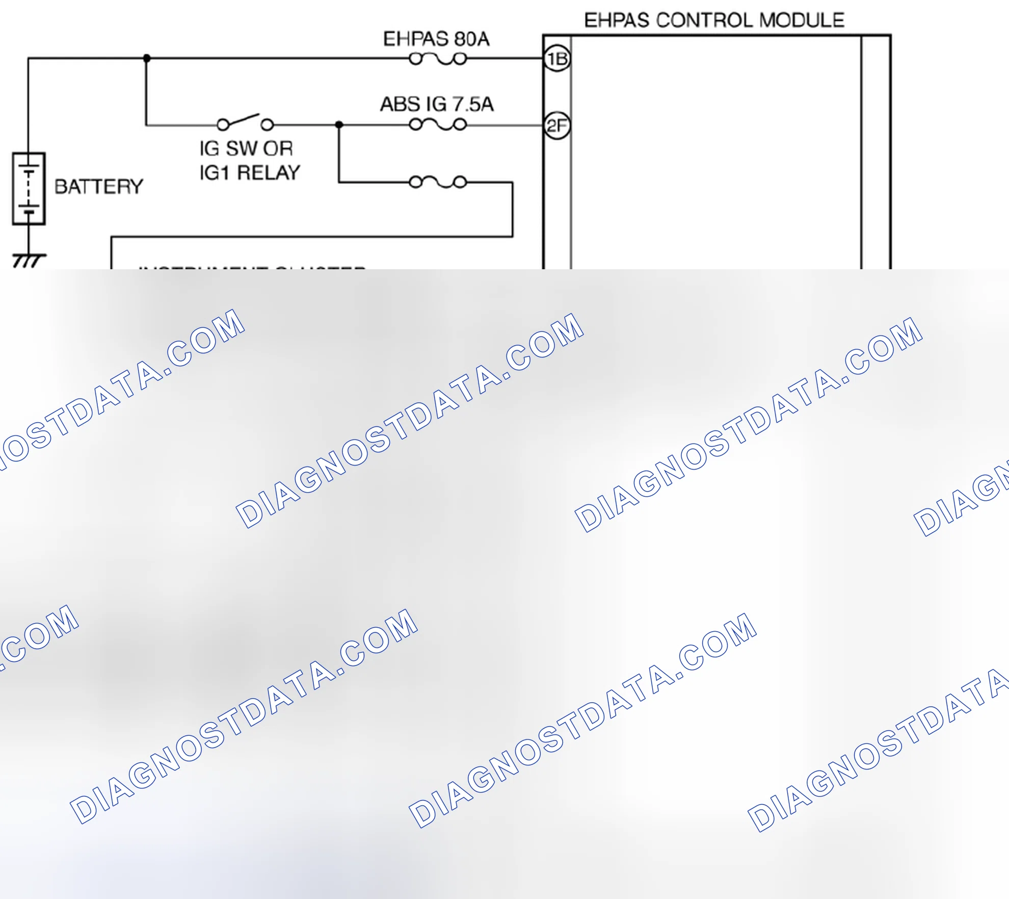 Scheme 84: Electro Hydraulic Power Assist Steering (EHPAS) System - Wiring Diagram