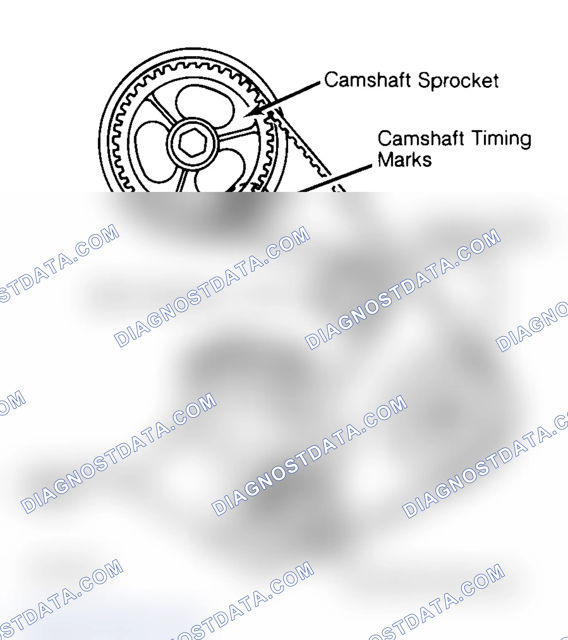 Scheme 27: Typical Camshaft Belt Sprocket Alignment