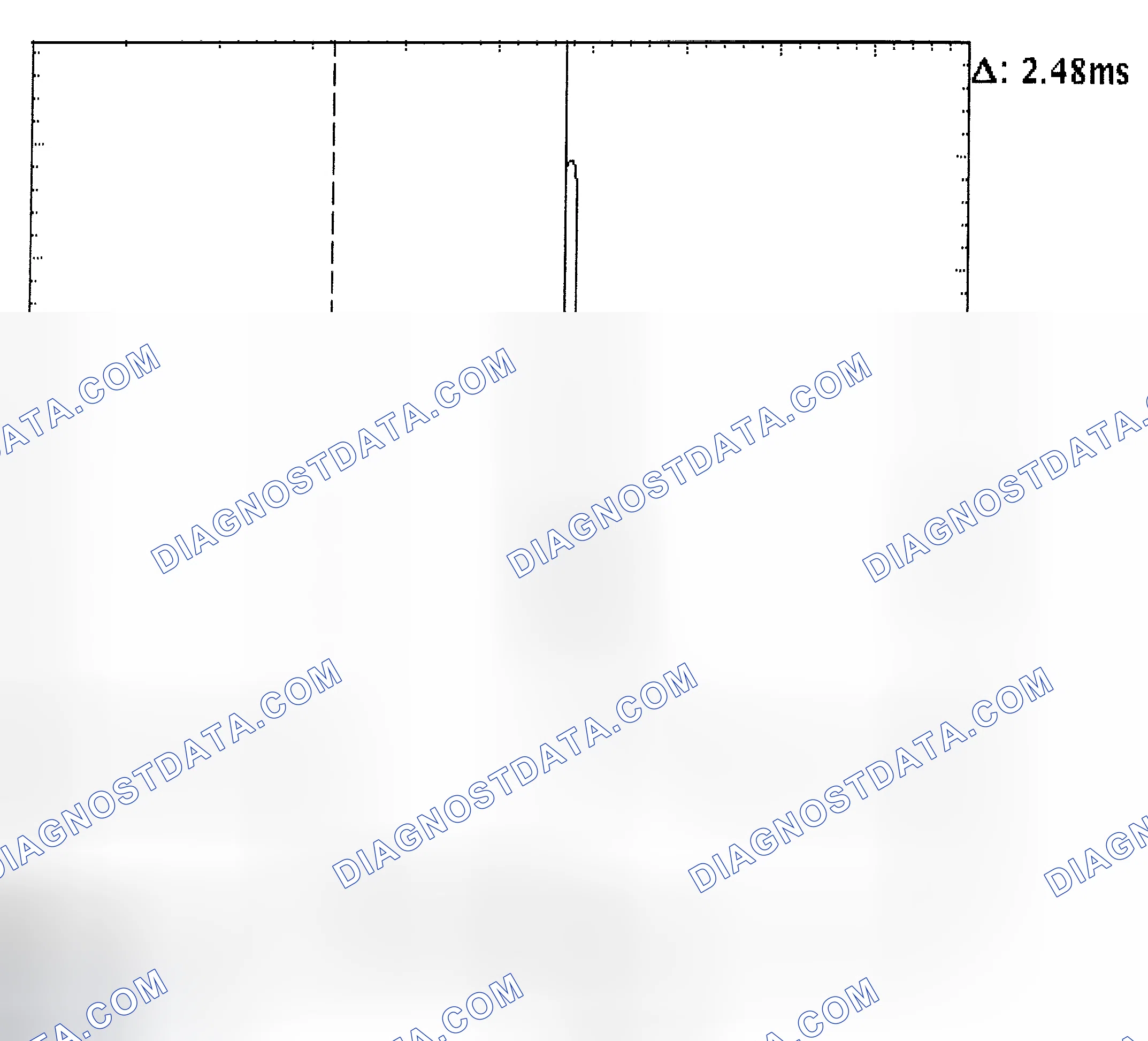 Scheme 24: Injector Bank - Known Good - Voltage Pattern