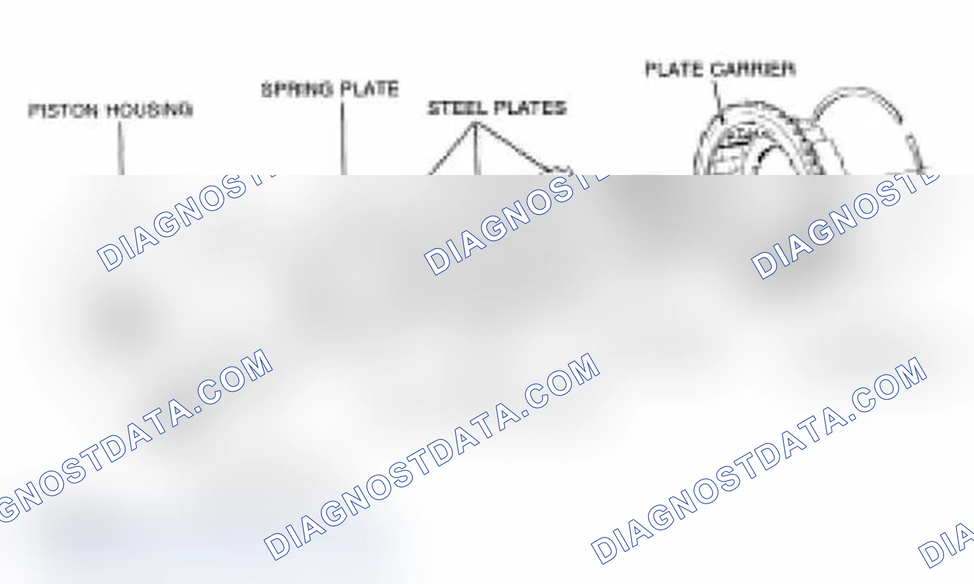 Scheme 70: Multi - Plate Clutches And Brakes
