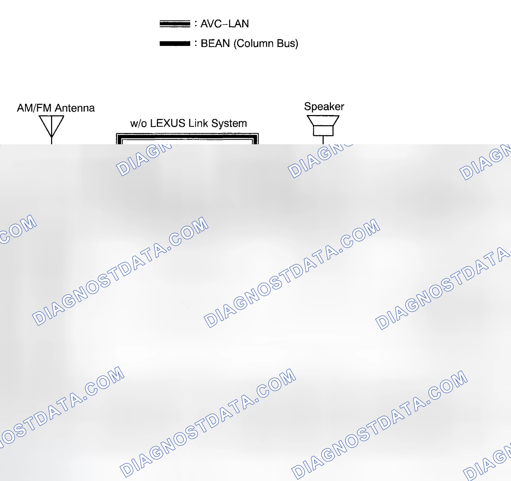 Scheme 132: SYSTEM DIAGRAM