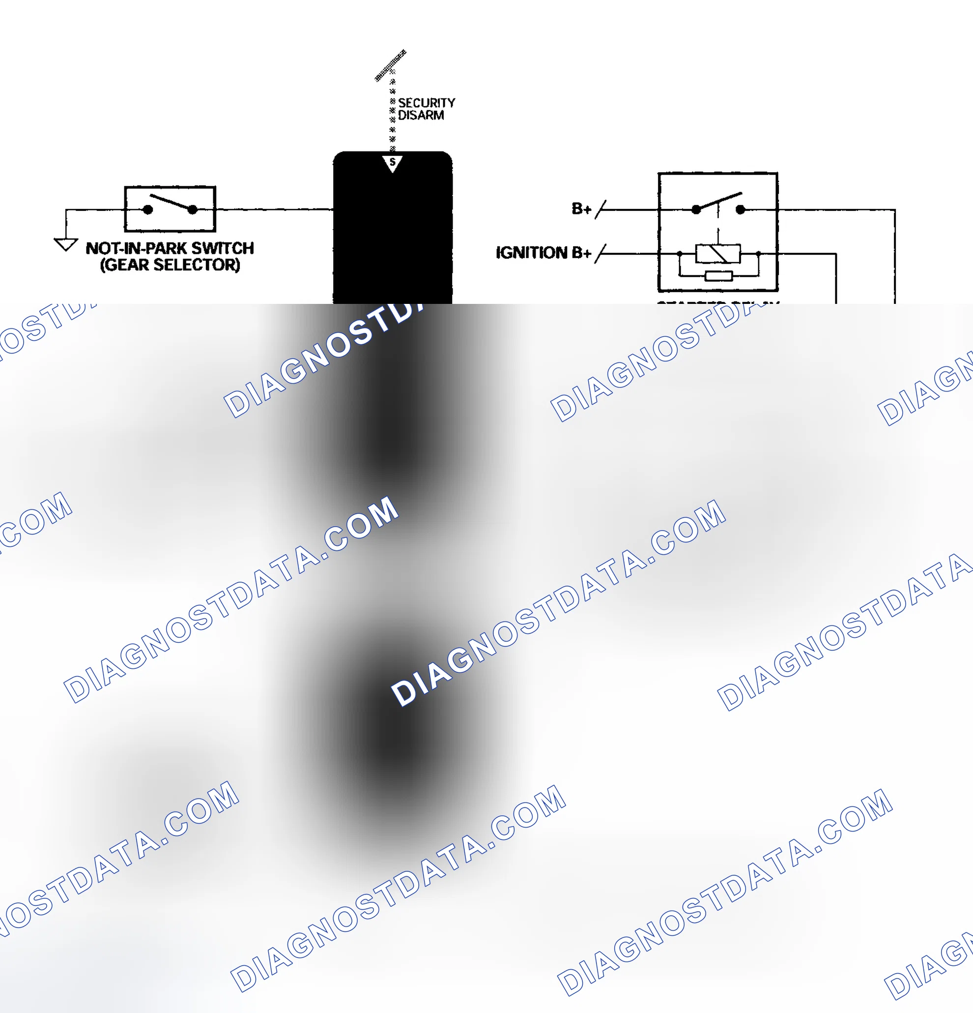Scheme 14: Vehicles Without Key Transponder Module (KTM)