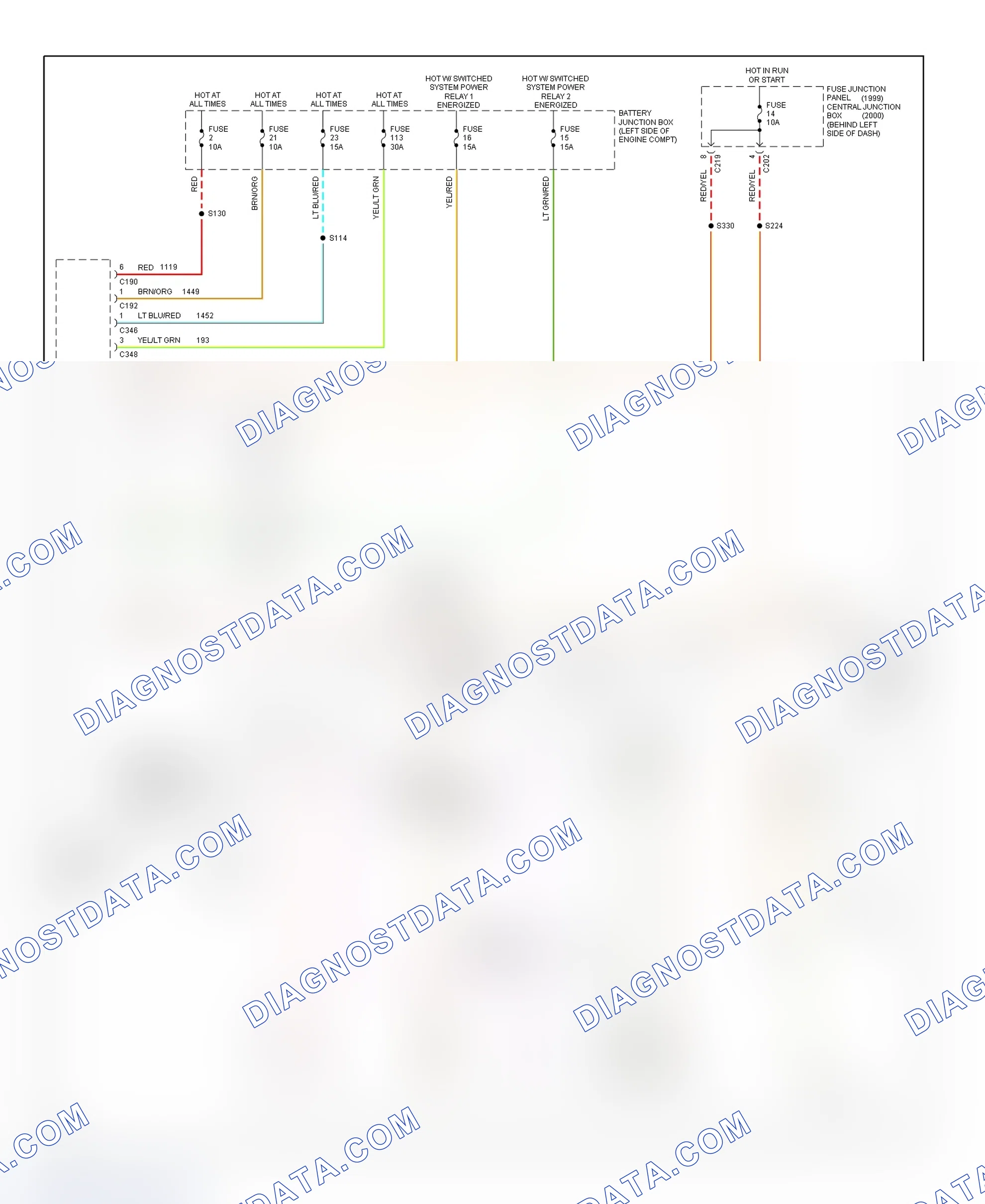 Scheme 21: Headlight System Wiring Diagram (Windstar)