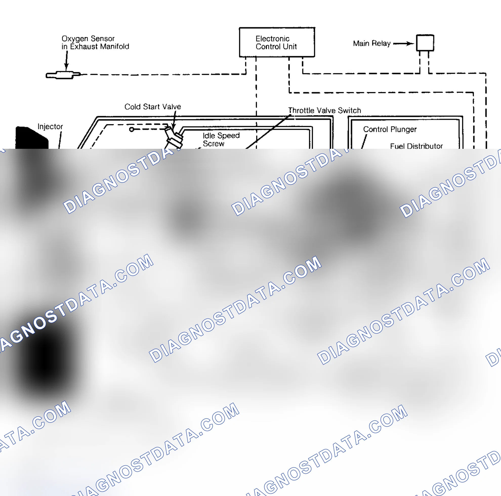 Scheme 3: Bosch CIS Lambda Fuel Injection System Diagram (Typical)