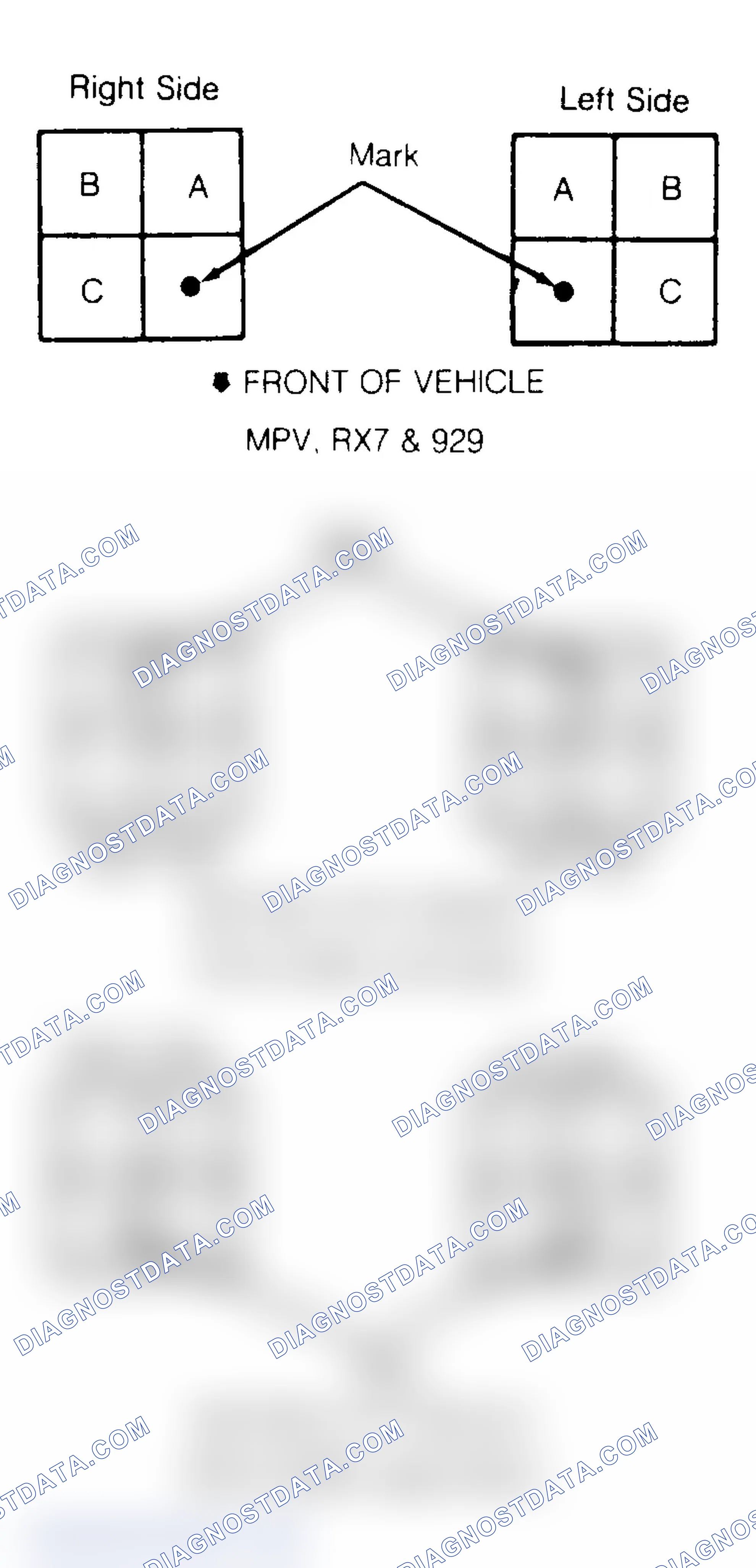 Scheme 6: Adjusting Camber & Caster (MPV, MX-6, RX7, 626 & 929) Courtesy of Mazda Motors Corp.