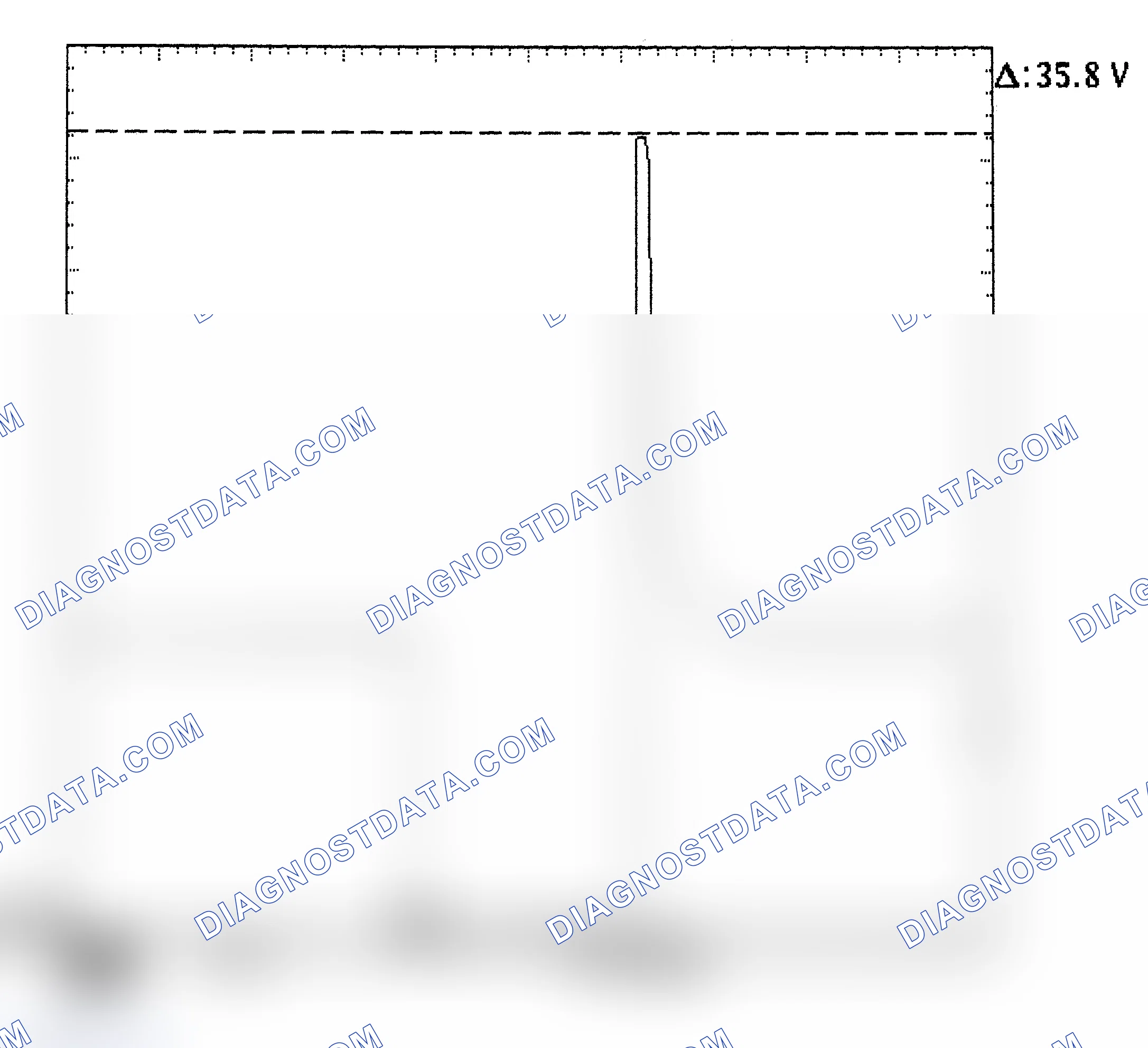 Scheme 28: Injector Bank - Known Good - Voltage Pattern
