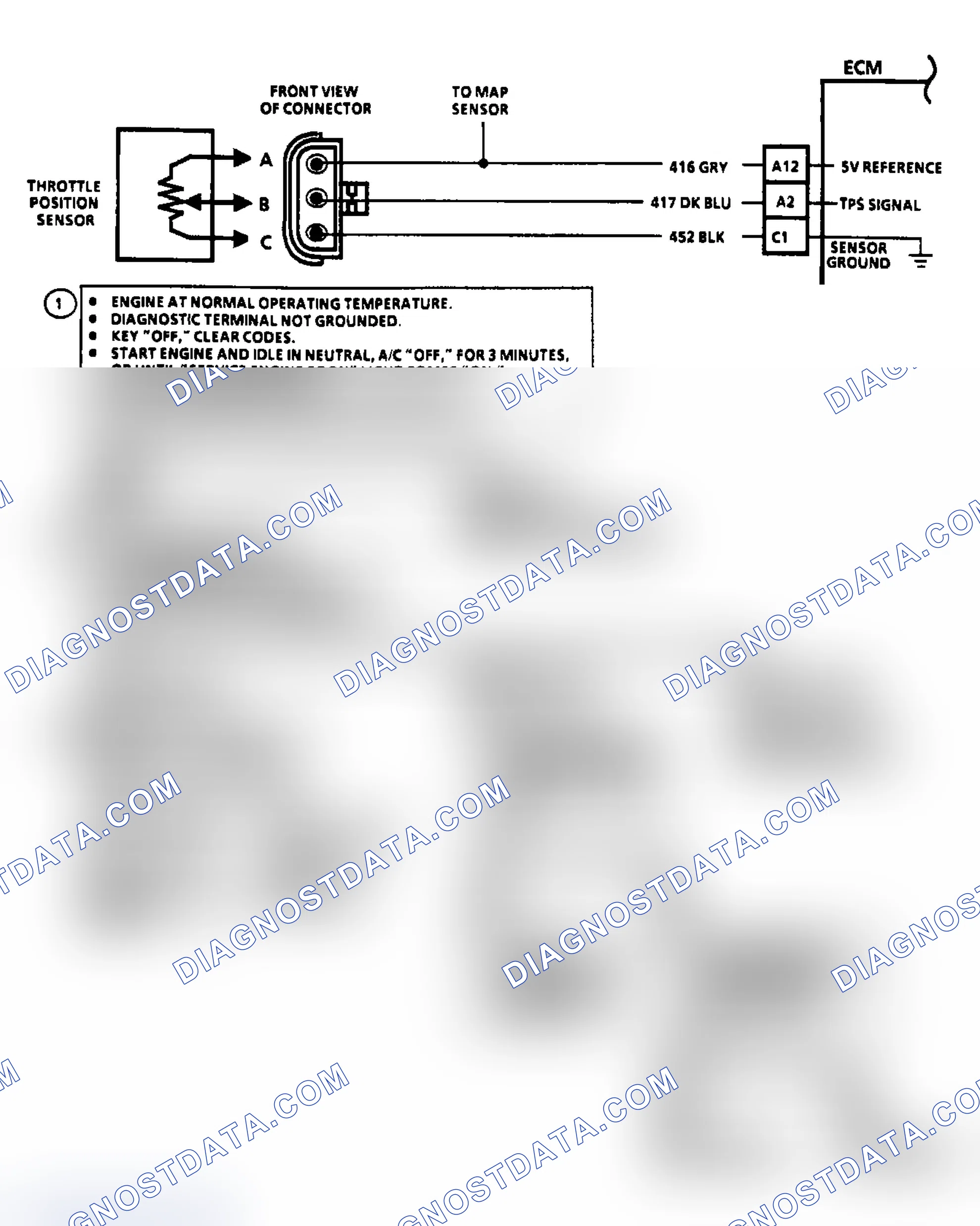 Scheme 39: Code 21: Circuit Diagram & Flow Chart TPS Signal Voltage High