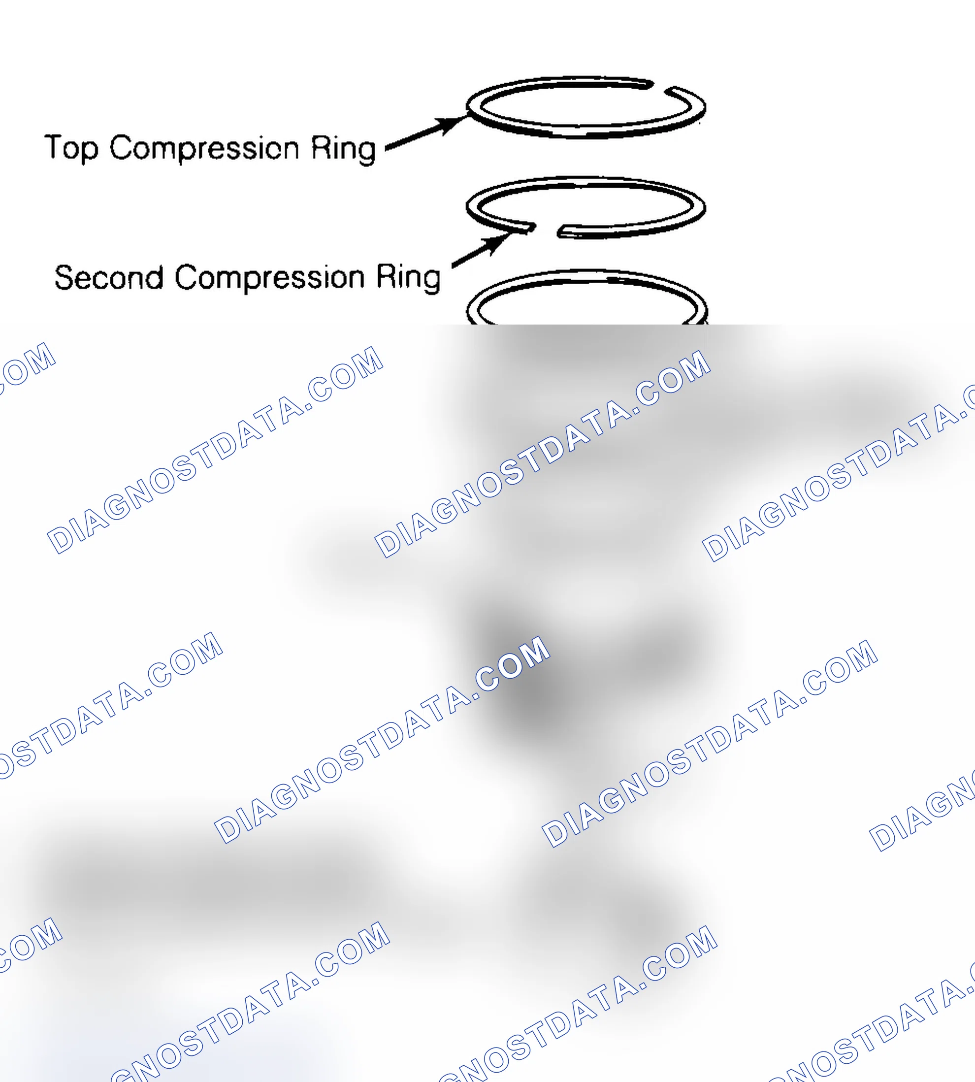 Scheme 18: Positioning Typical Piston Ring End Gap
