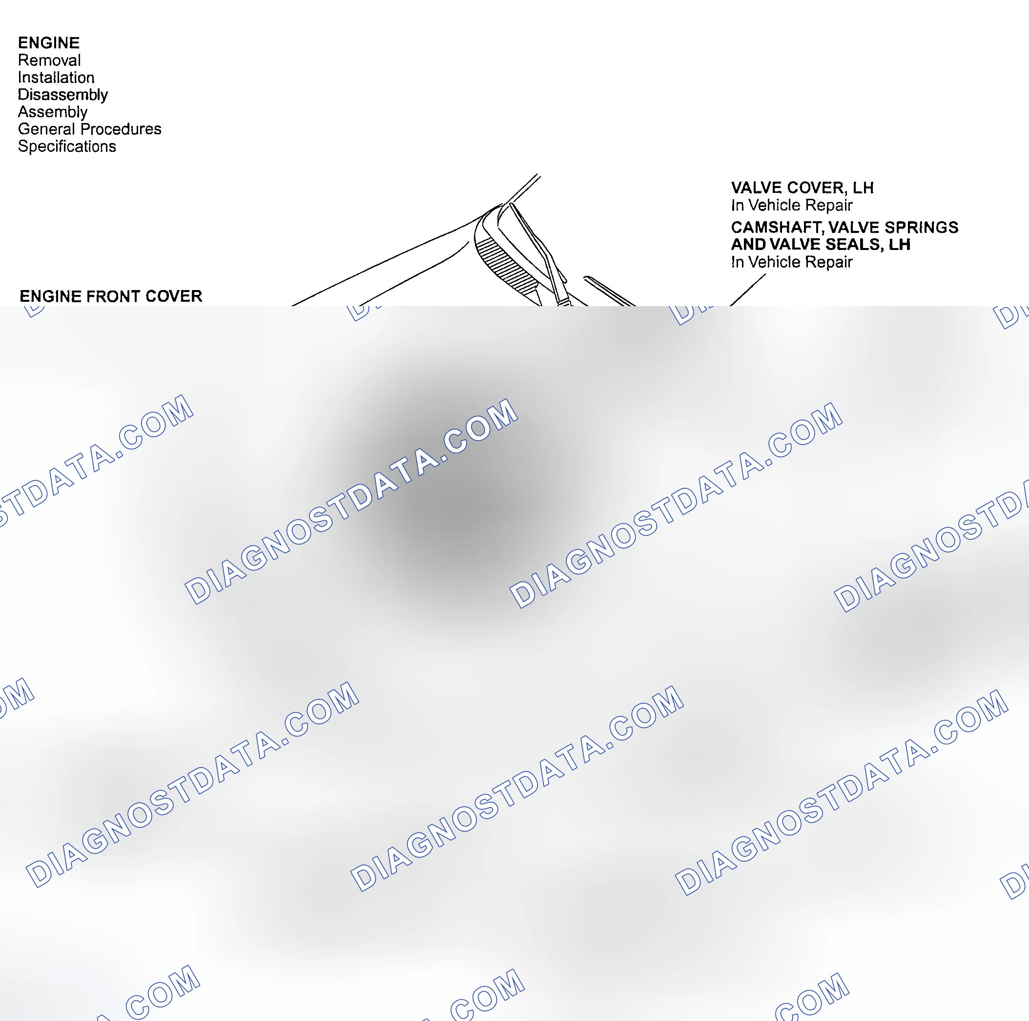 Scheme 94: ENGINE COMPONENT LOCATION VIEW