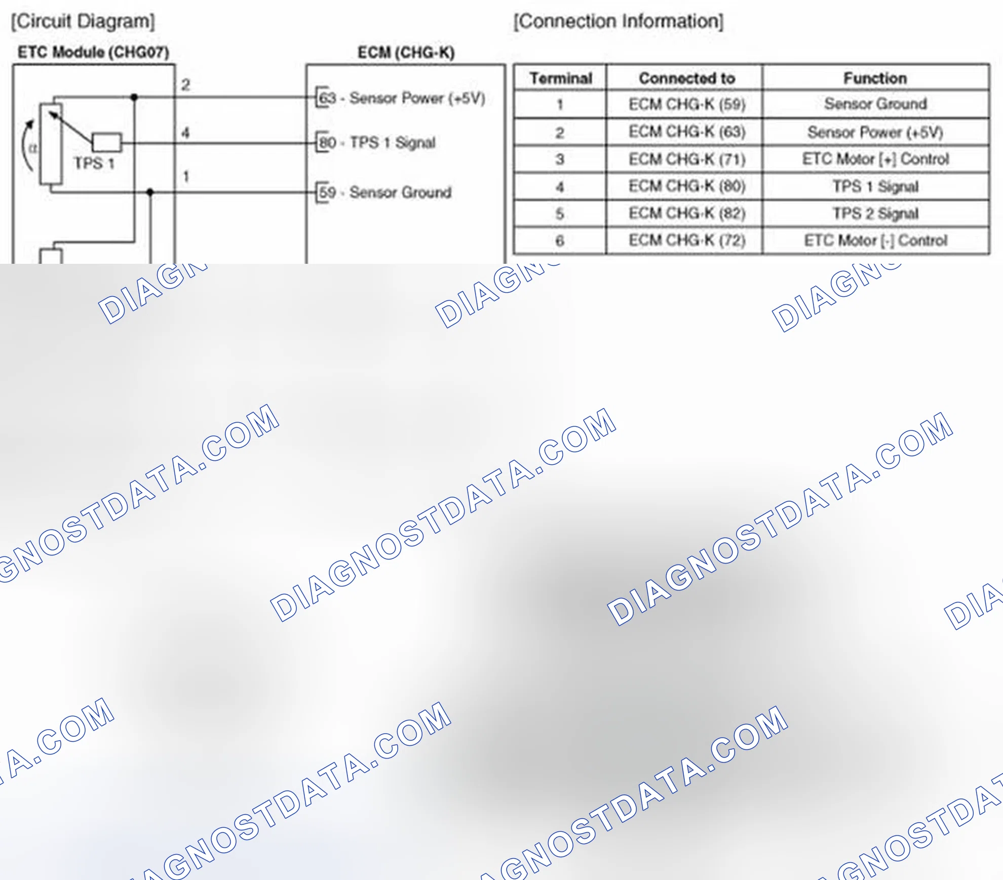 Scheme 414: Circuit Diagram