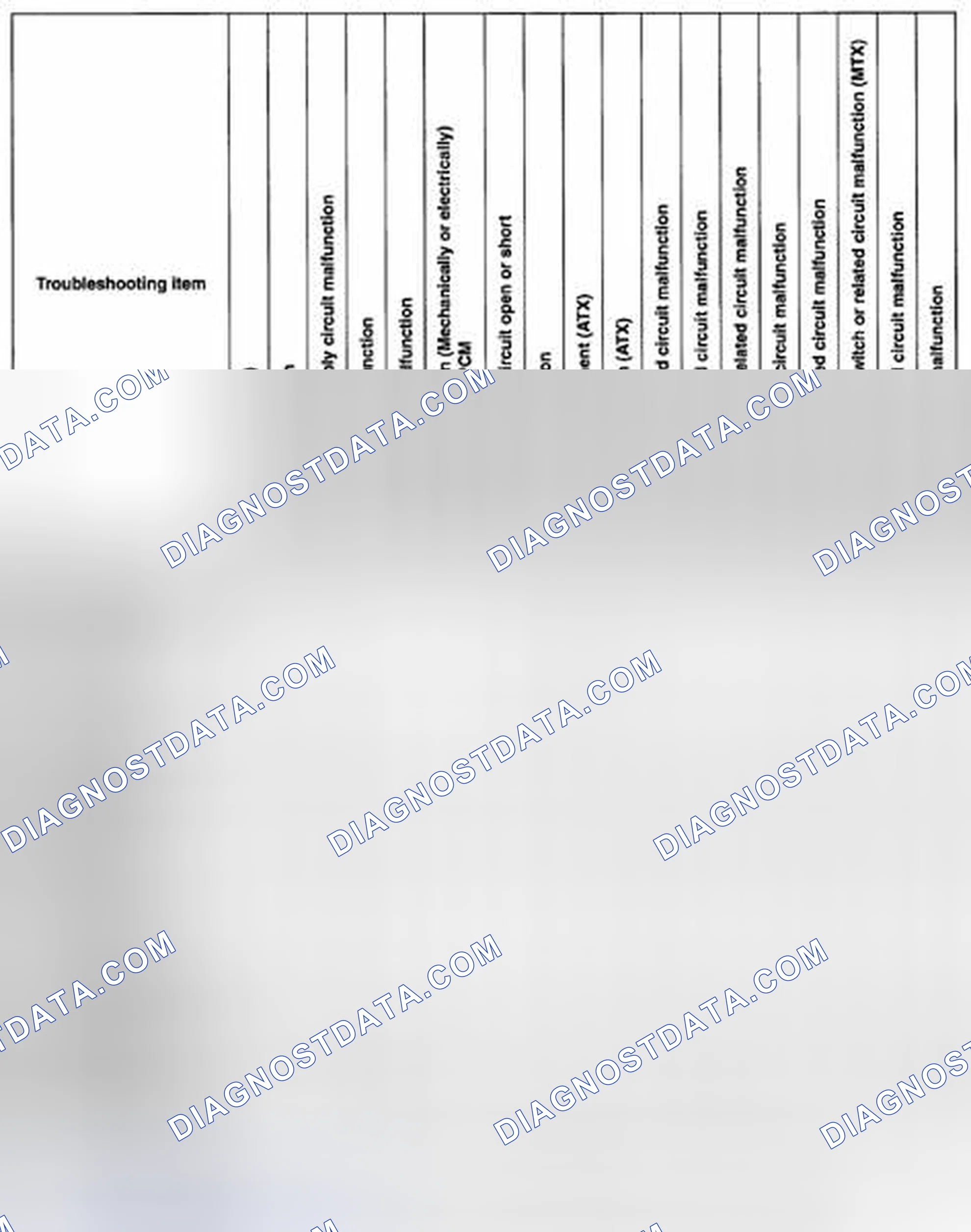 Scheme 17