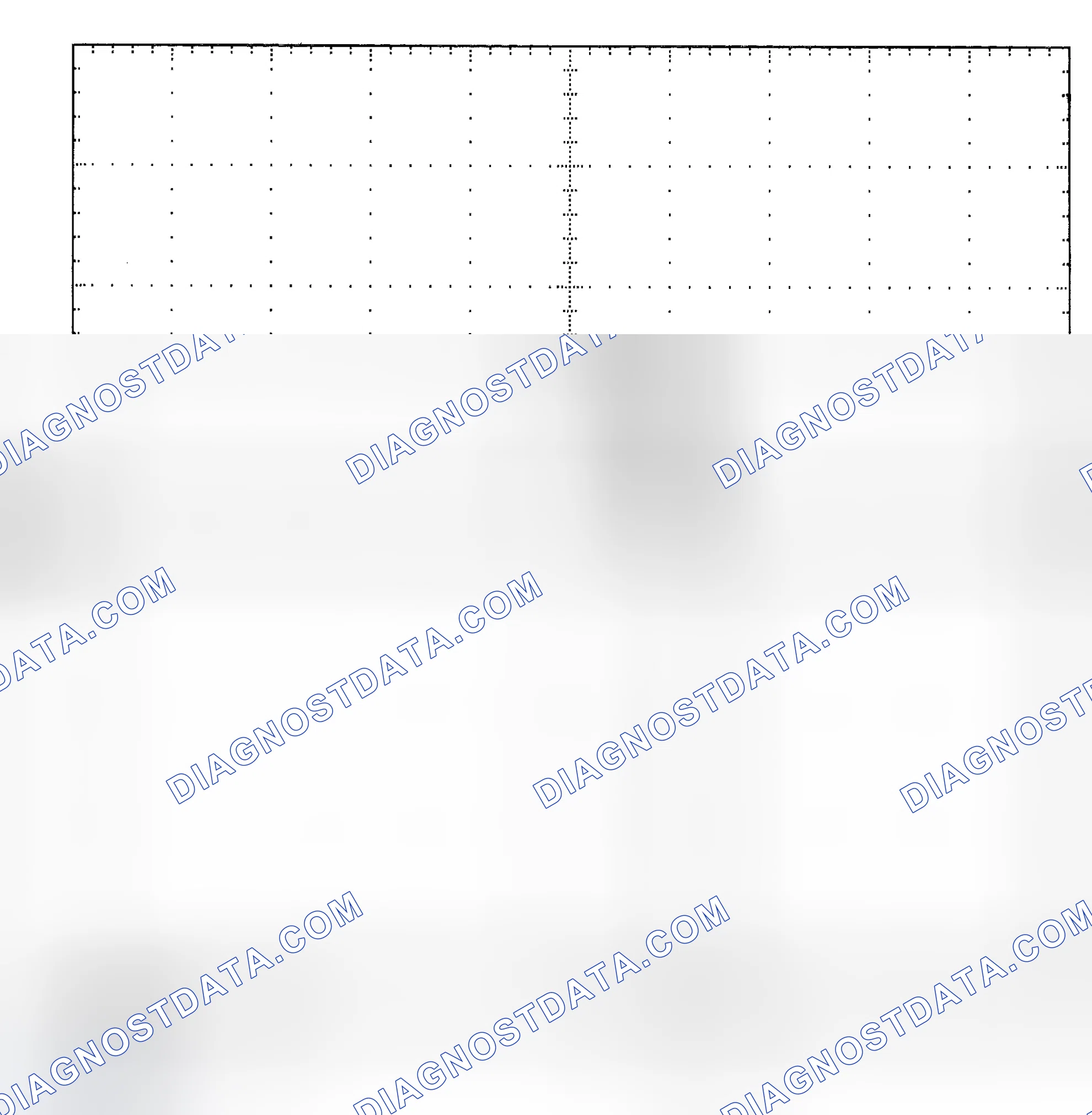 Scheme 25: Single Injector - Known Good - Voltage Pattern