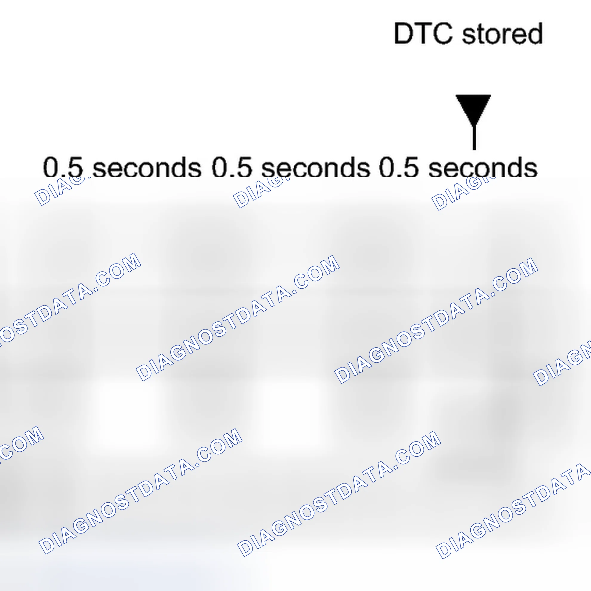Scheme 22: FREEZE FRAME DATA