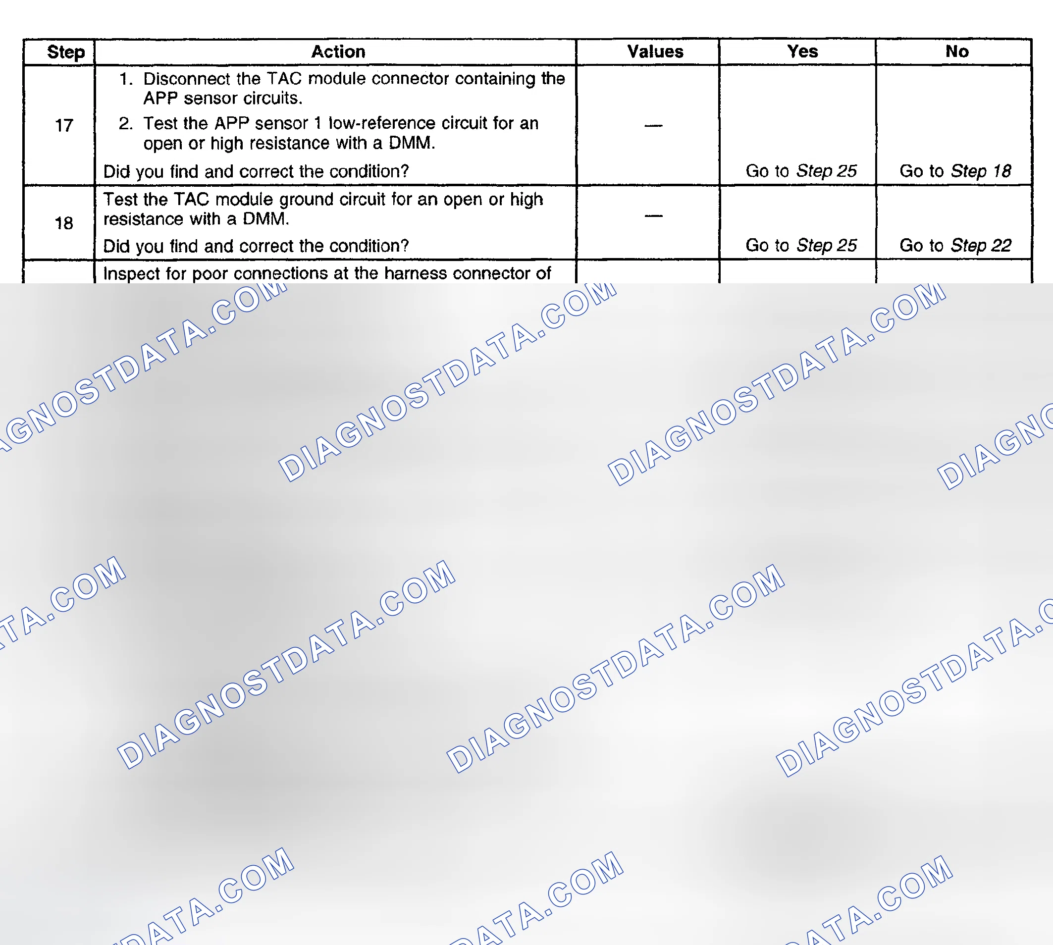 Scheme 620