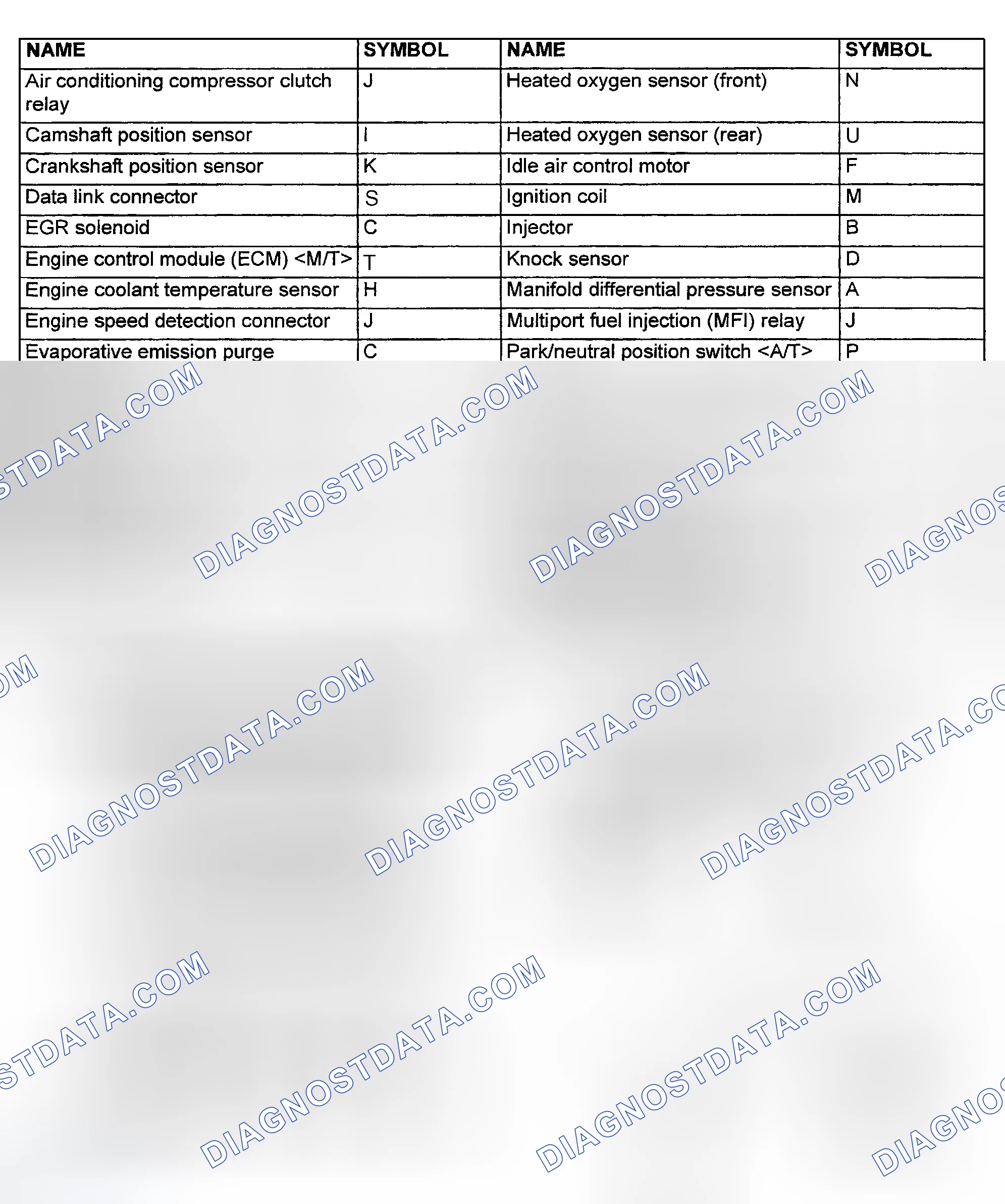 Scheme 123