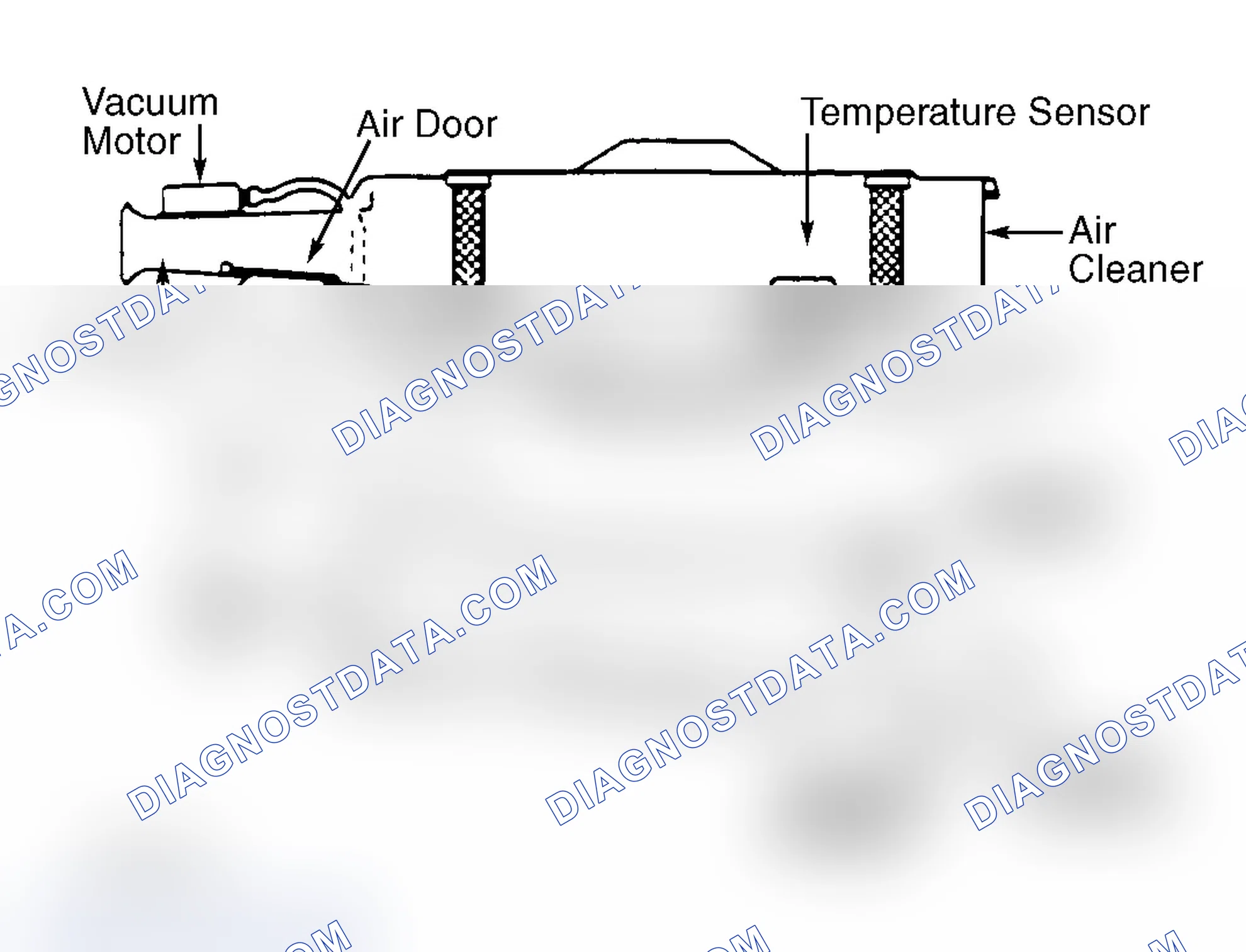 Scheme 3: Typical Thermostatic Air Cleaner System