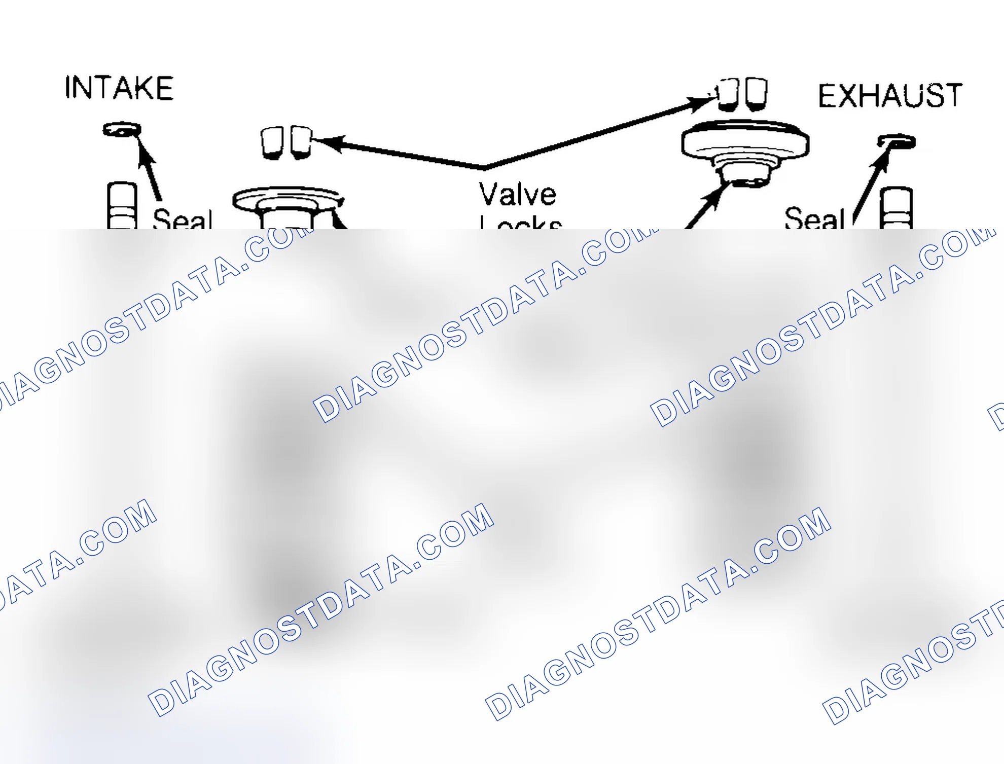 Scheme 4: Exploded View of Valve Assemblies