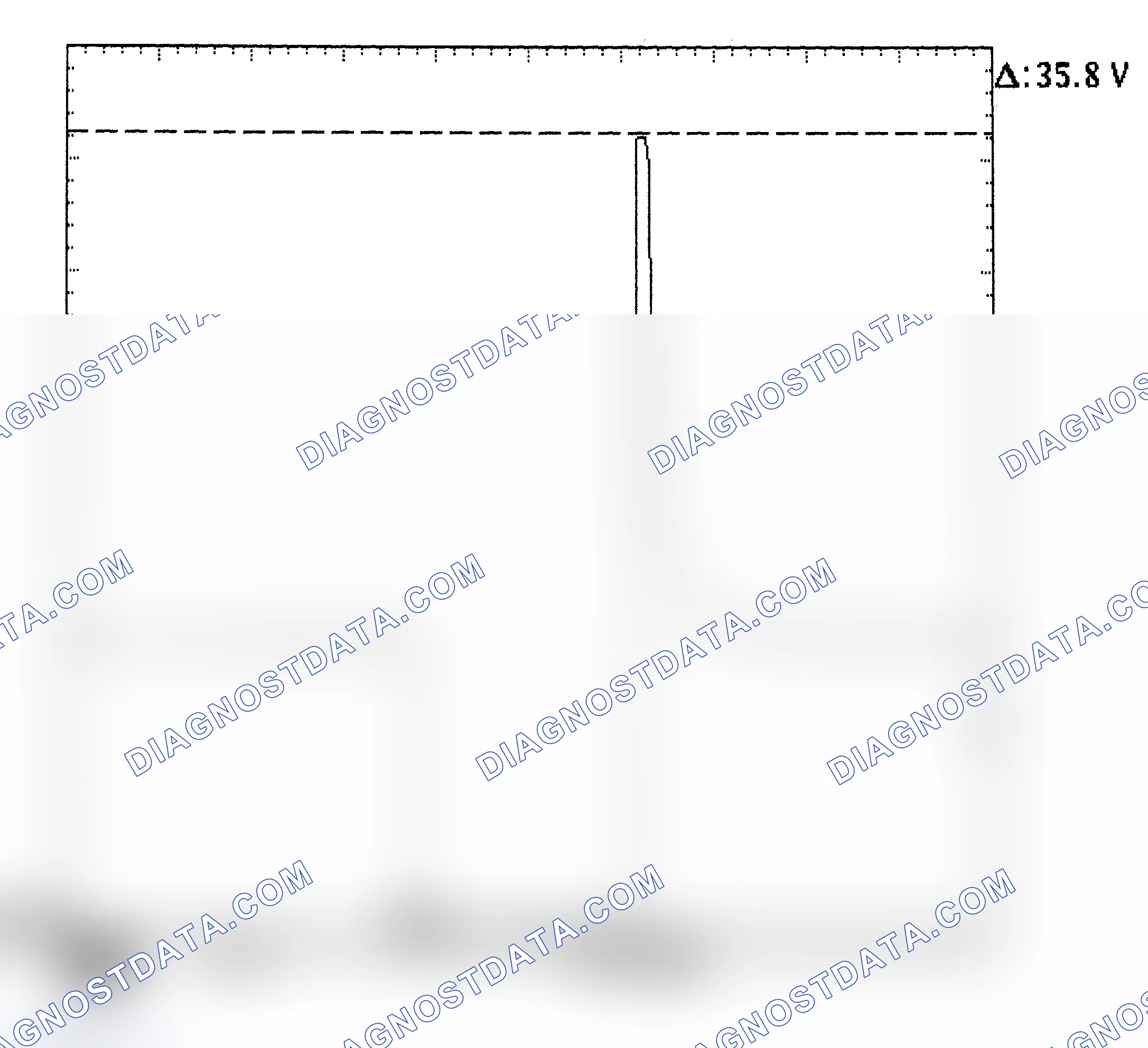 Scheme 28: Injector Bank - Known Good - Voltage Pattern