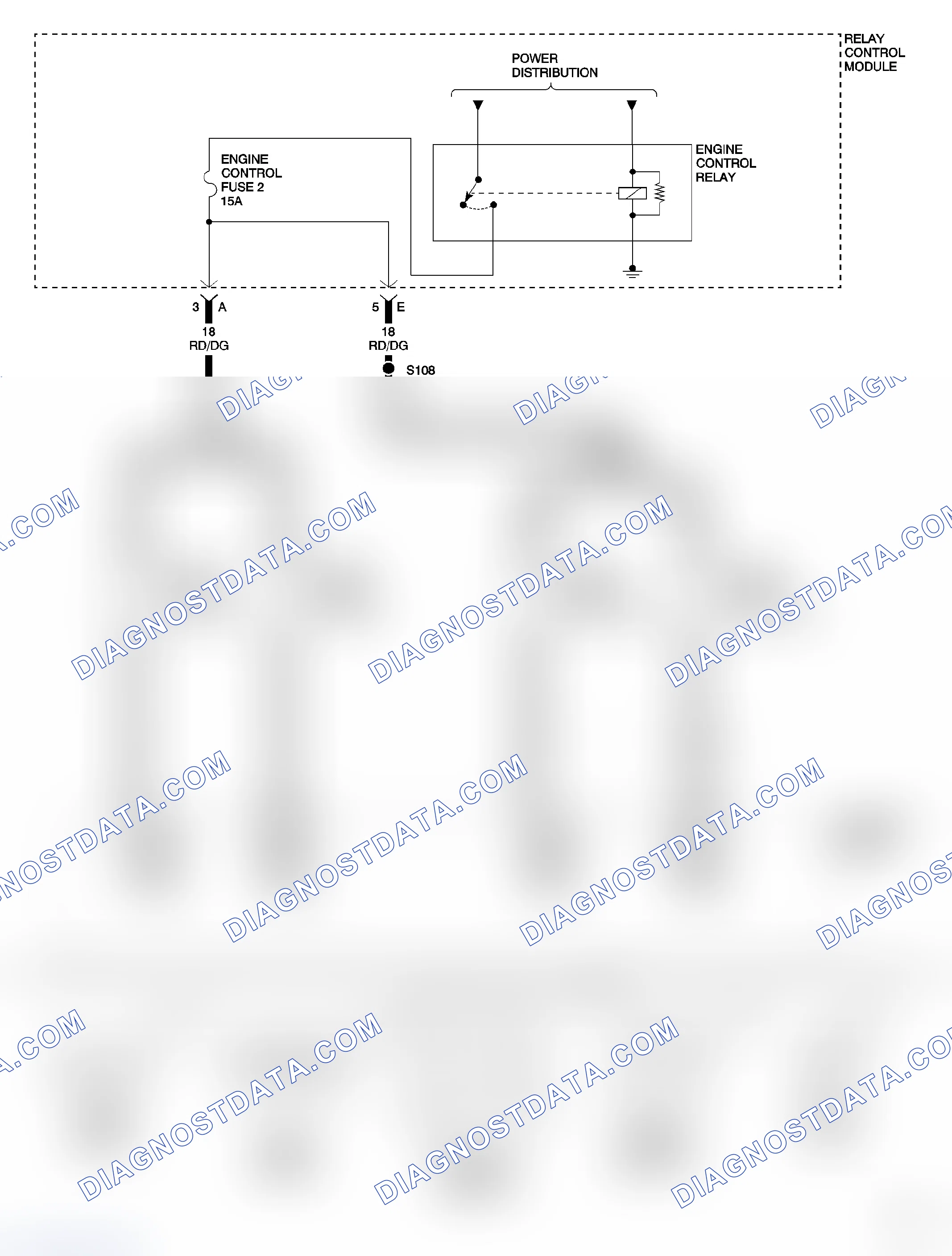 Scheme 124: P0155-O2 SENSOR 2/1 HEATER CIRCUIT HIGH
