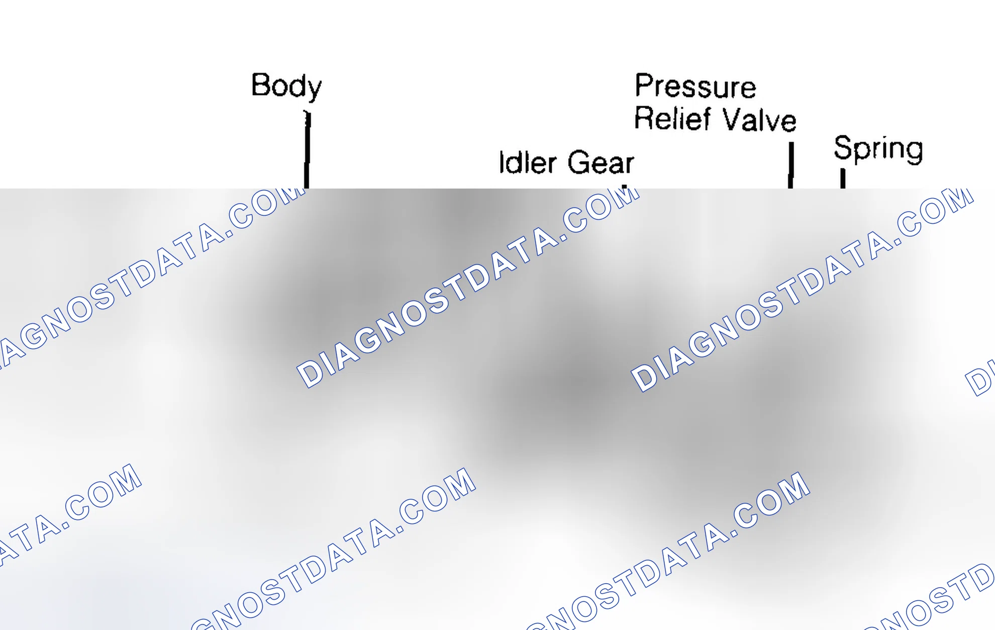 Scheme 34: Typical Gear Type Oil Pump