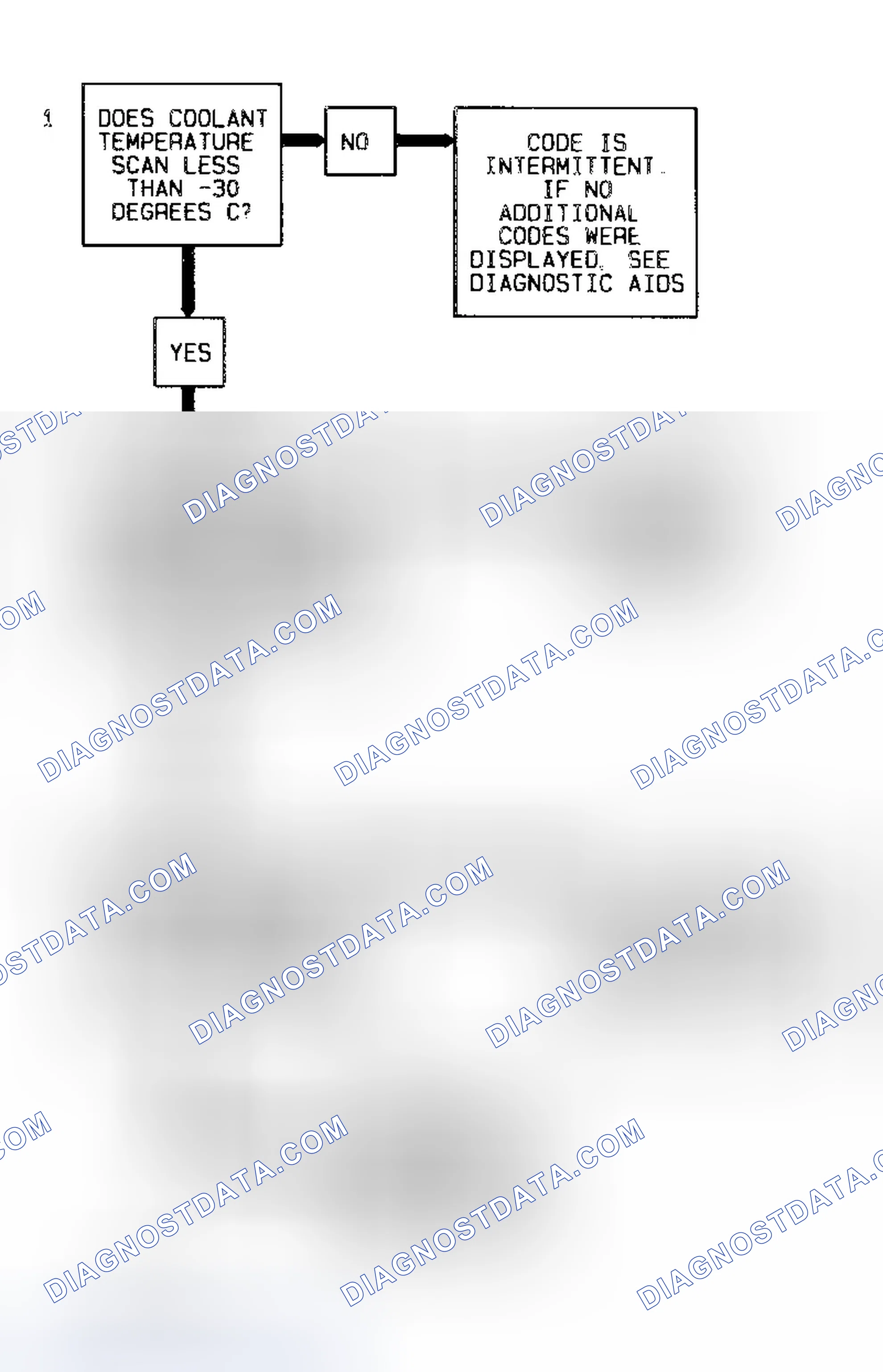 Scheme 115