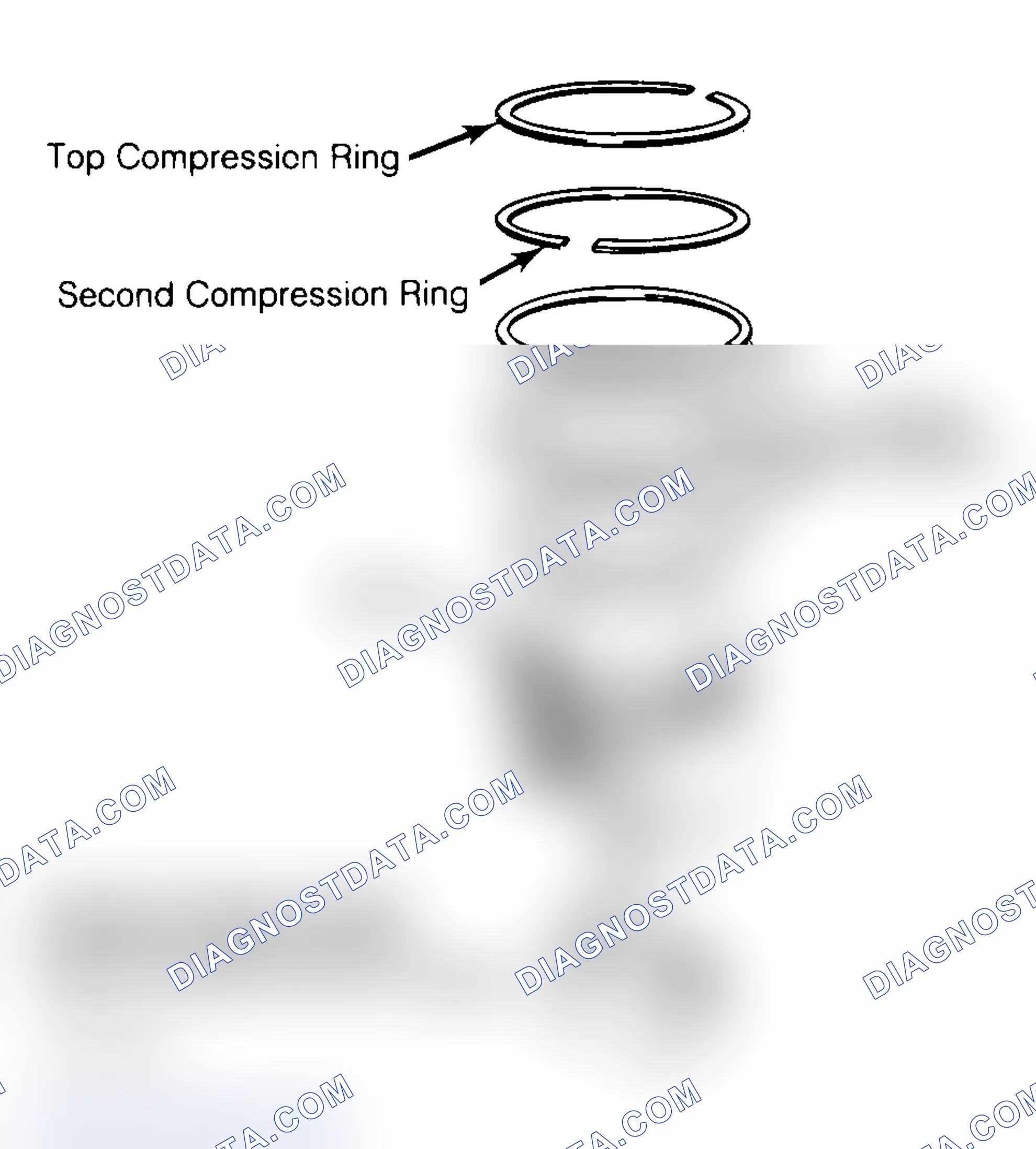 Scheme 18: Positioning Typical Piston Ring End Gap