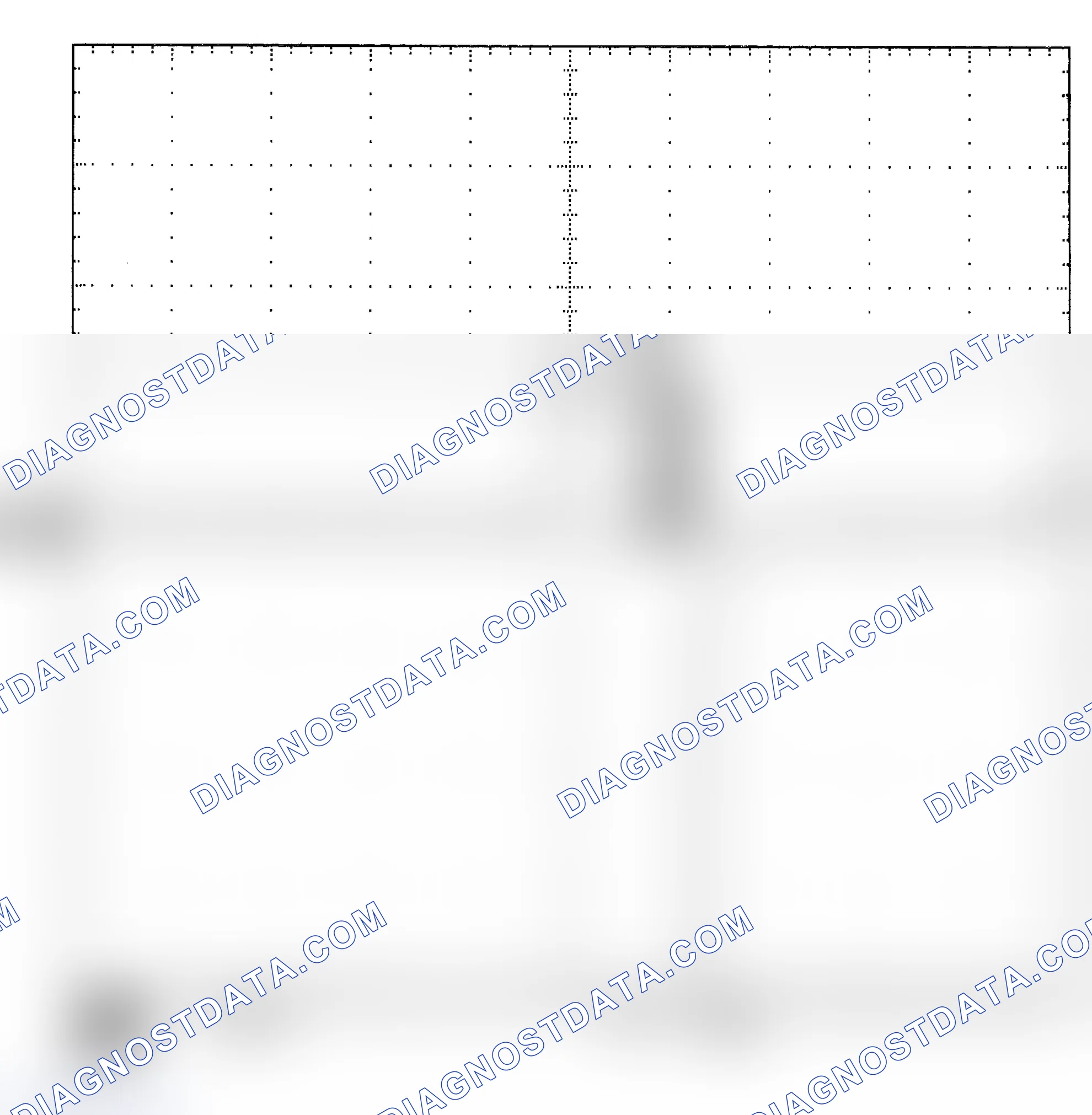 Scheme 25: Single Injector - Known Good - Voltage Pattern