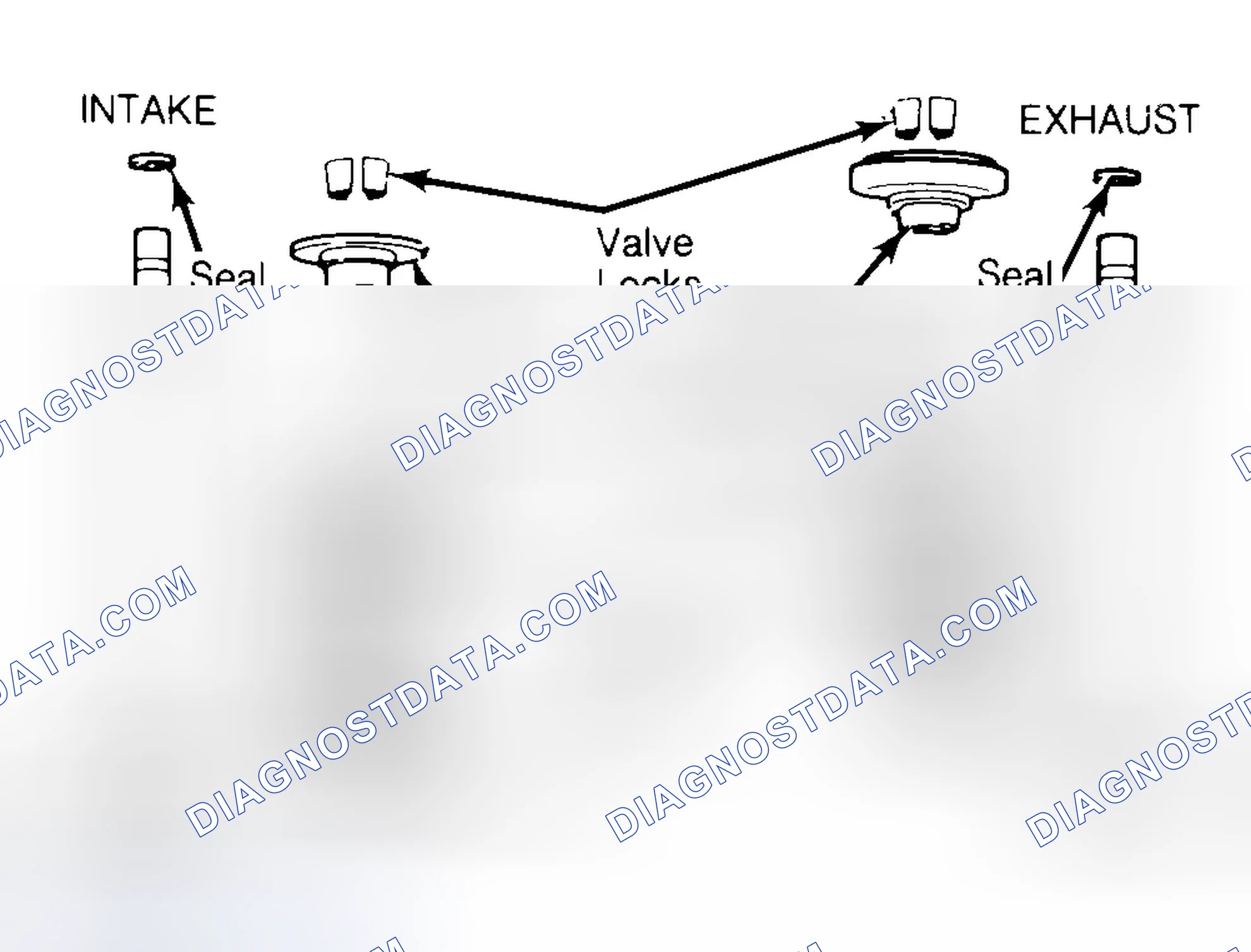 Scheme 11: Exploded View of Valve Assemblies