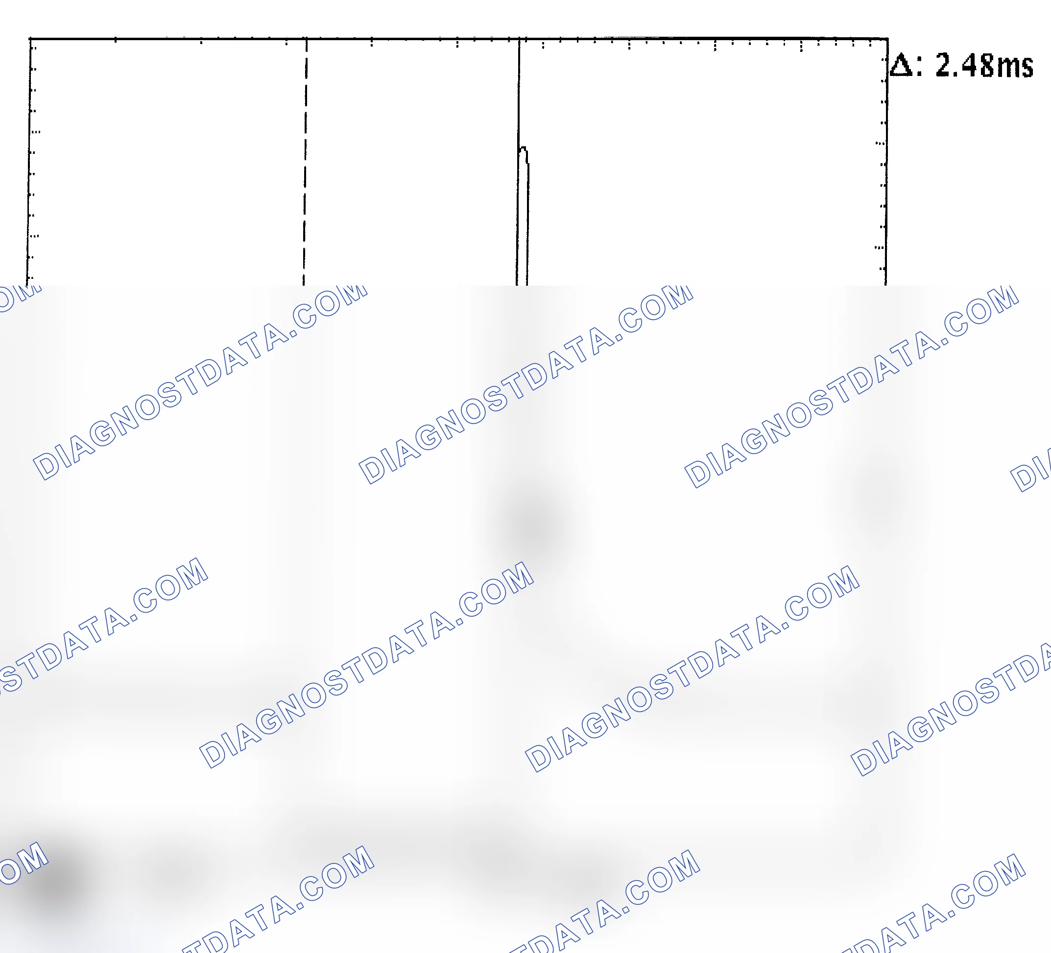 Scheme 24: Injector Bank - Known Good - Voltage Pattern
