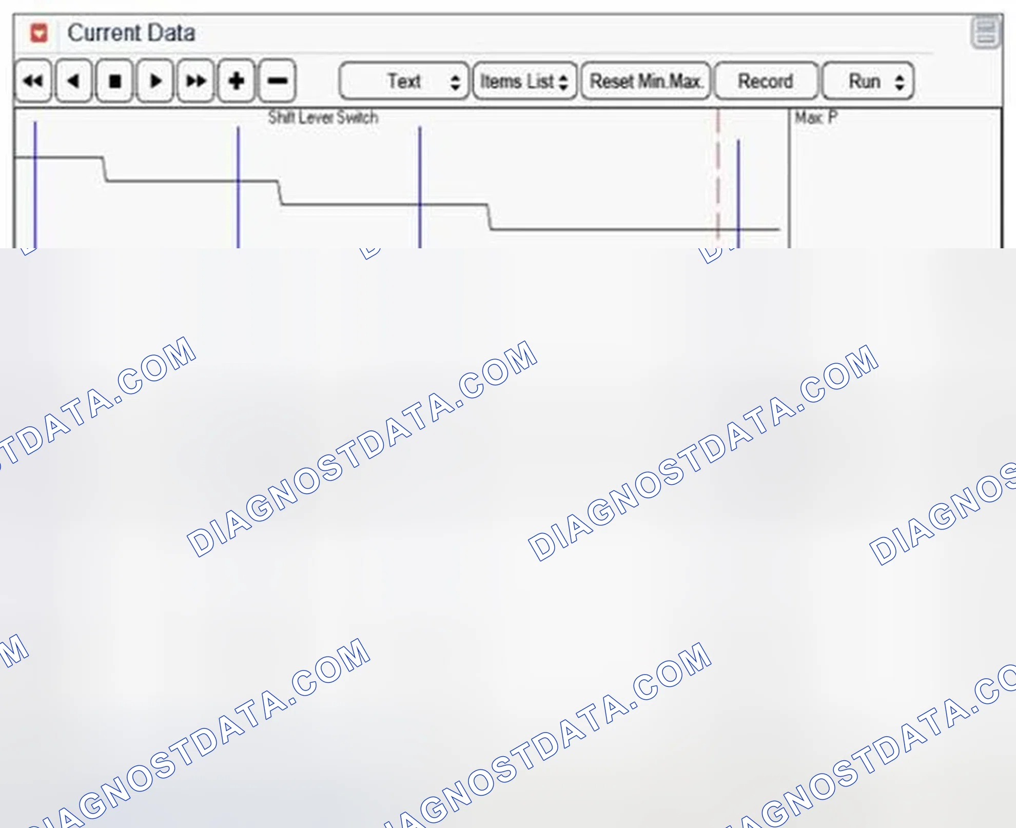 Scheme 77: Signal Waveform & Data
