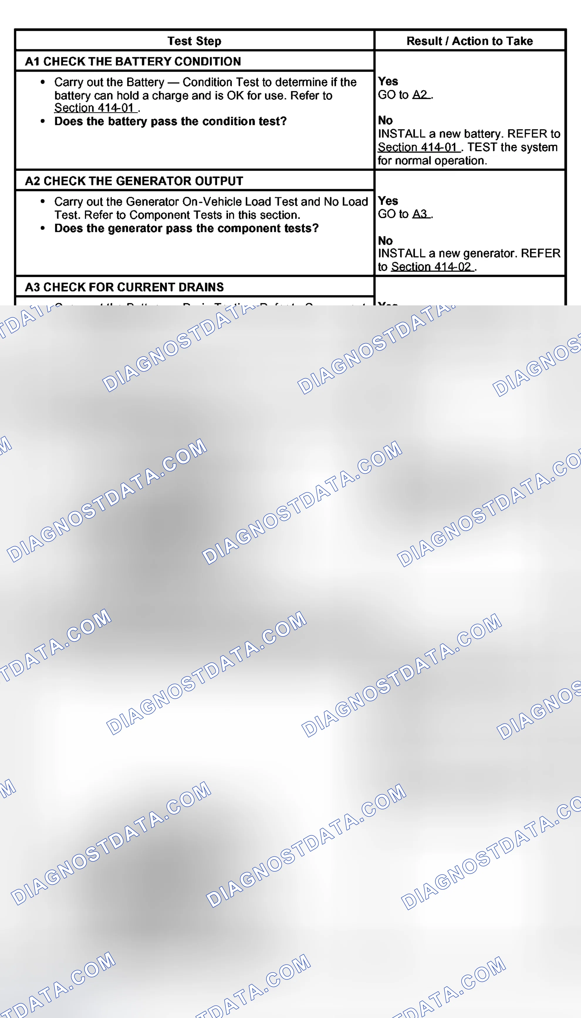 Scheme 6: PINPOINT TEST A: THE BATTERY IS DISCHARGED OR BATTERY VOLTAGE IS LOW