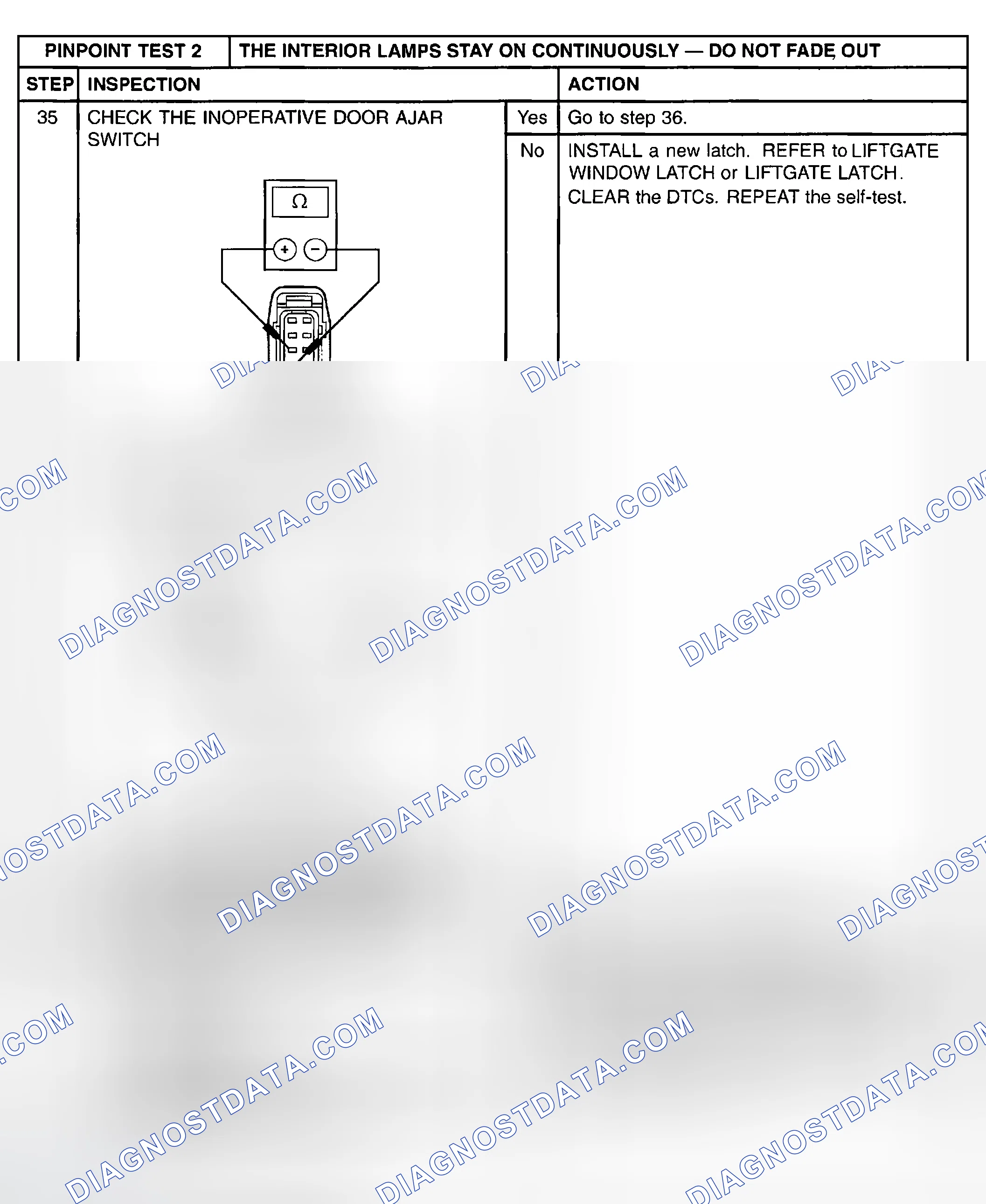 Scheme 26