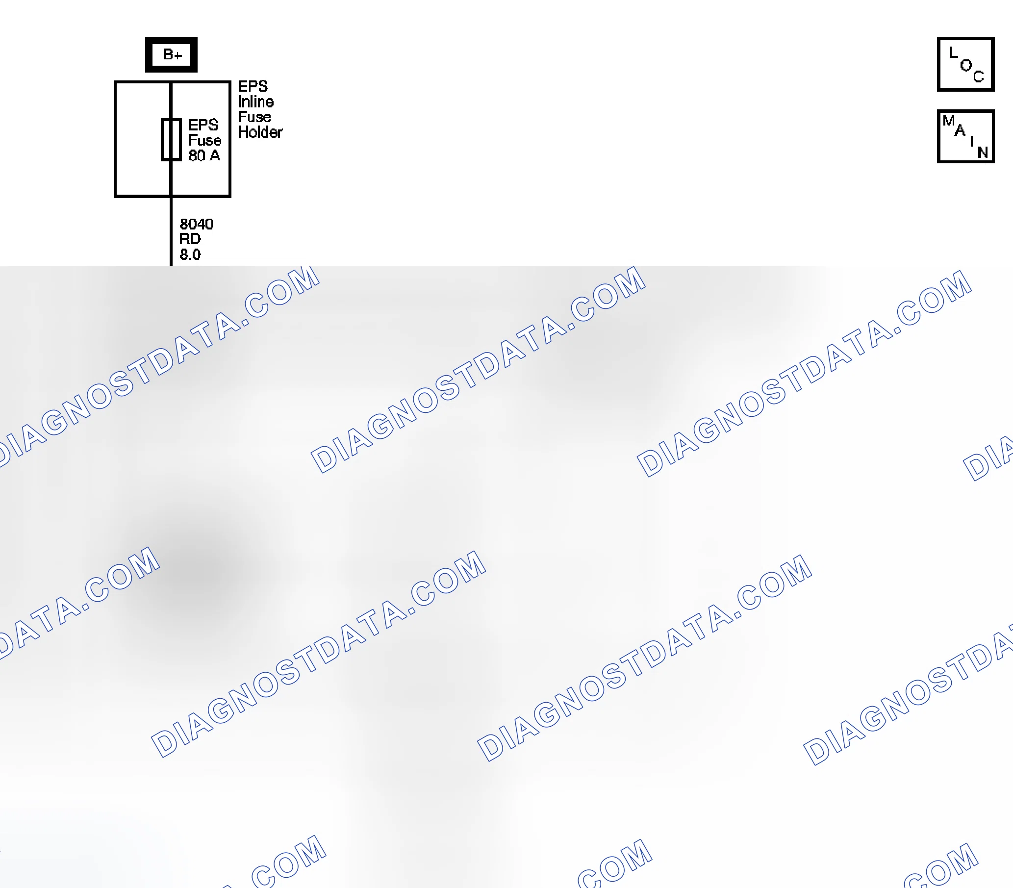 Scheme 6: DTC C0900
