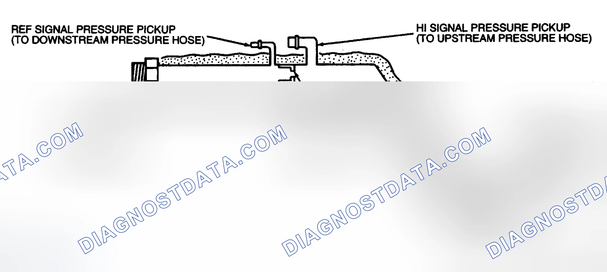 Scheme 13: Orifice Tube Assembly