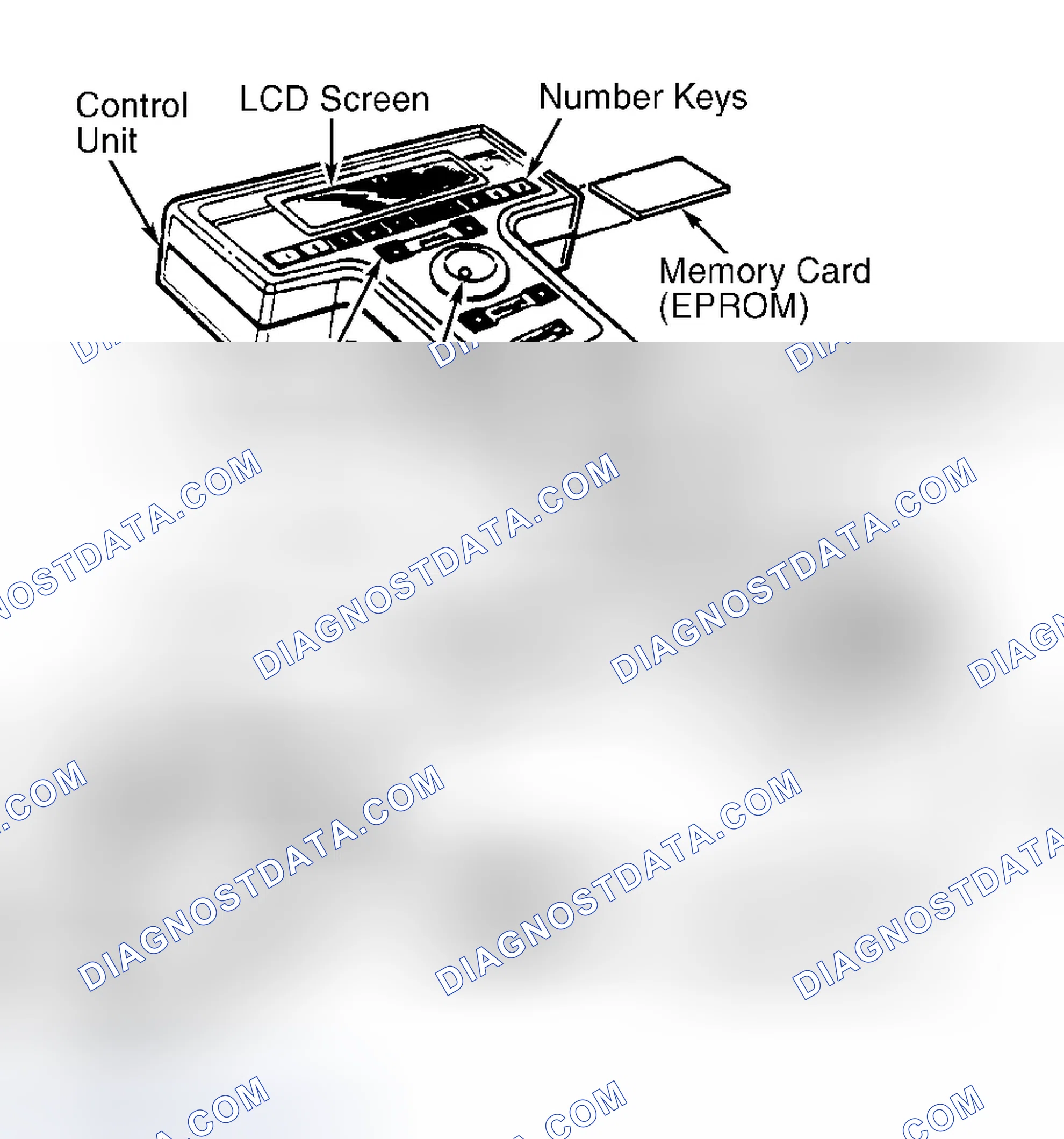 Scheme 2: New Generation STAR (NGS) Scan Tool